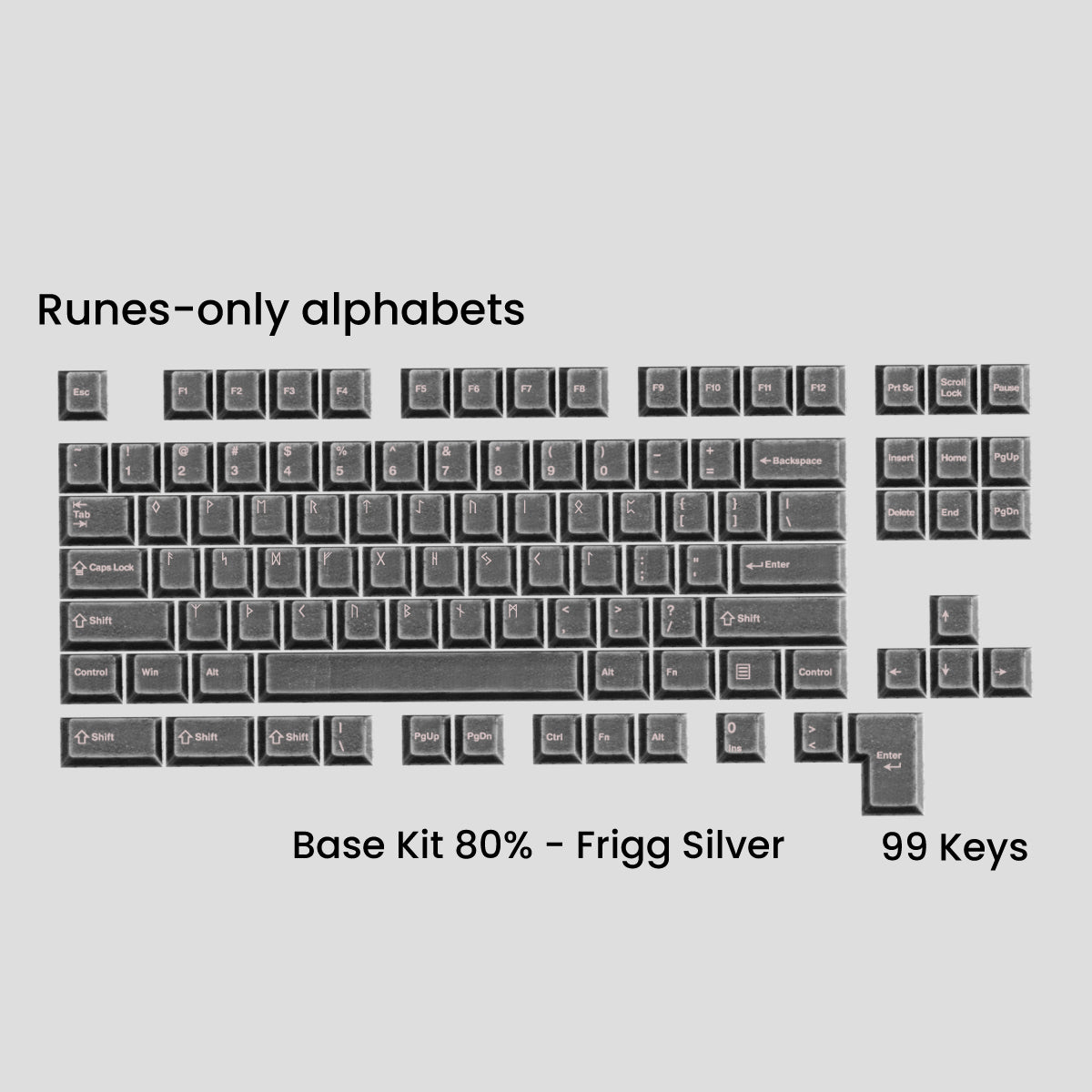 Awekeys Viking Antiques Metal Keycaps Set