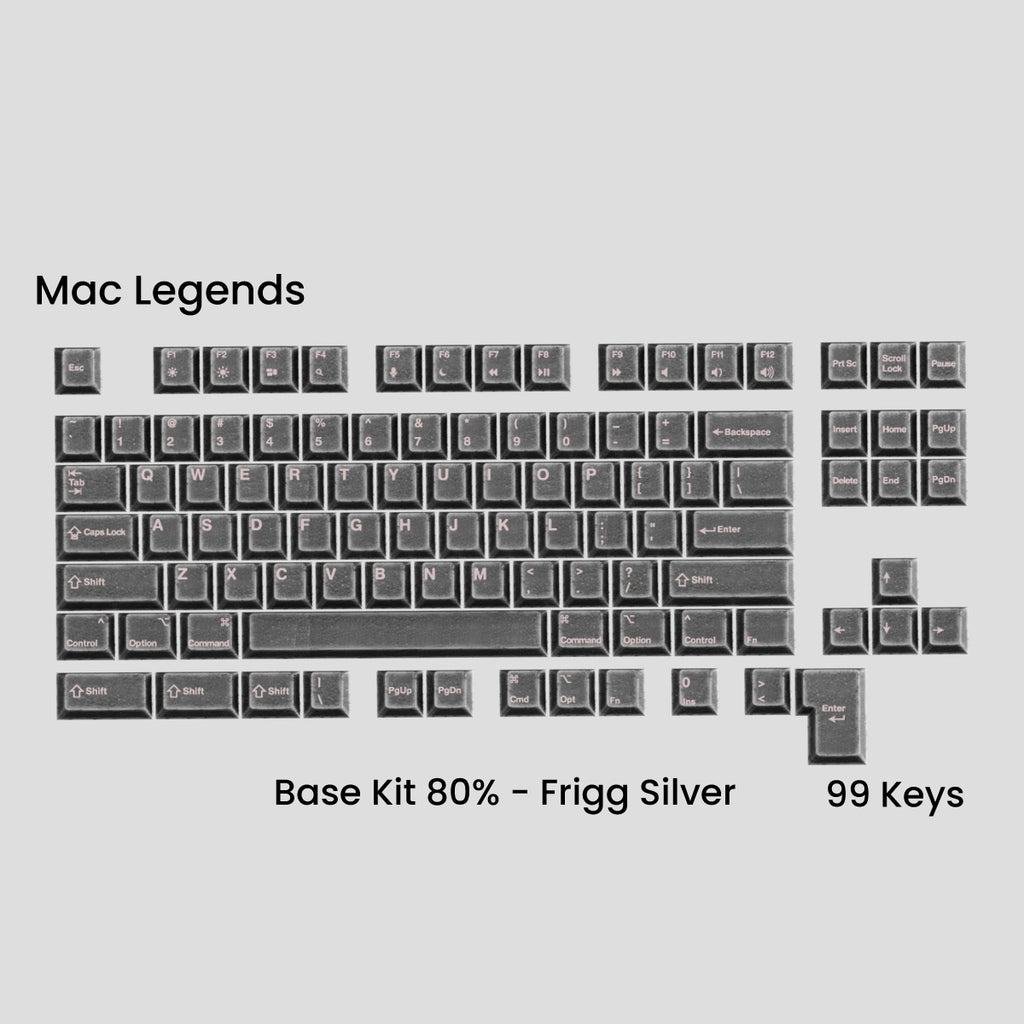 Awekeys Viking Antiques Metal Keycaps Set