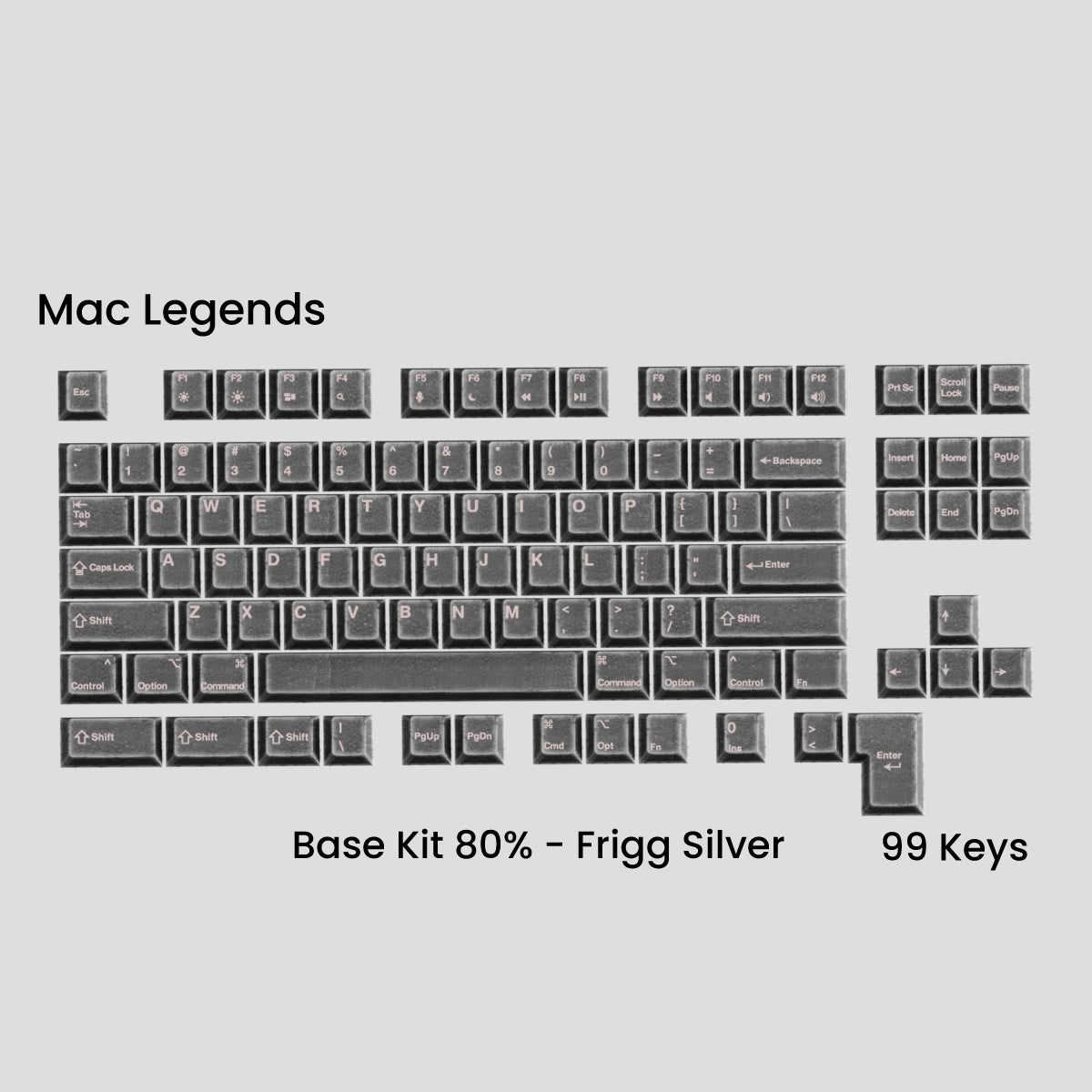 Awekeys Viking Antiques Metal Keycaps Set