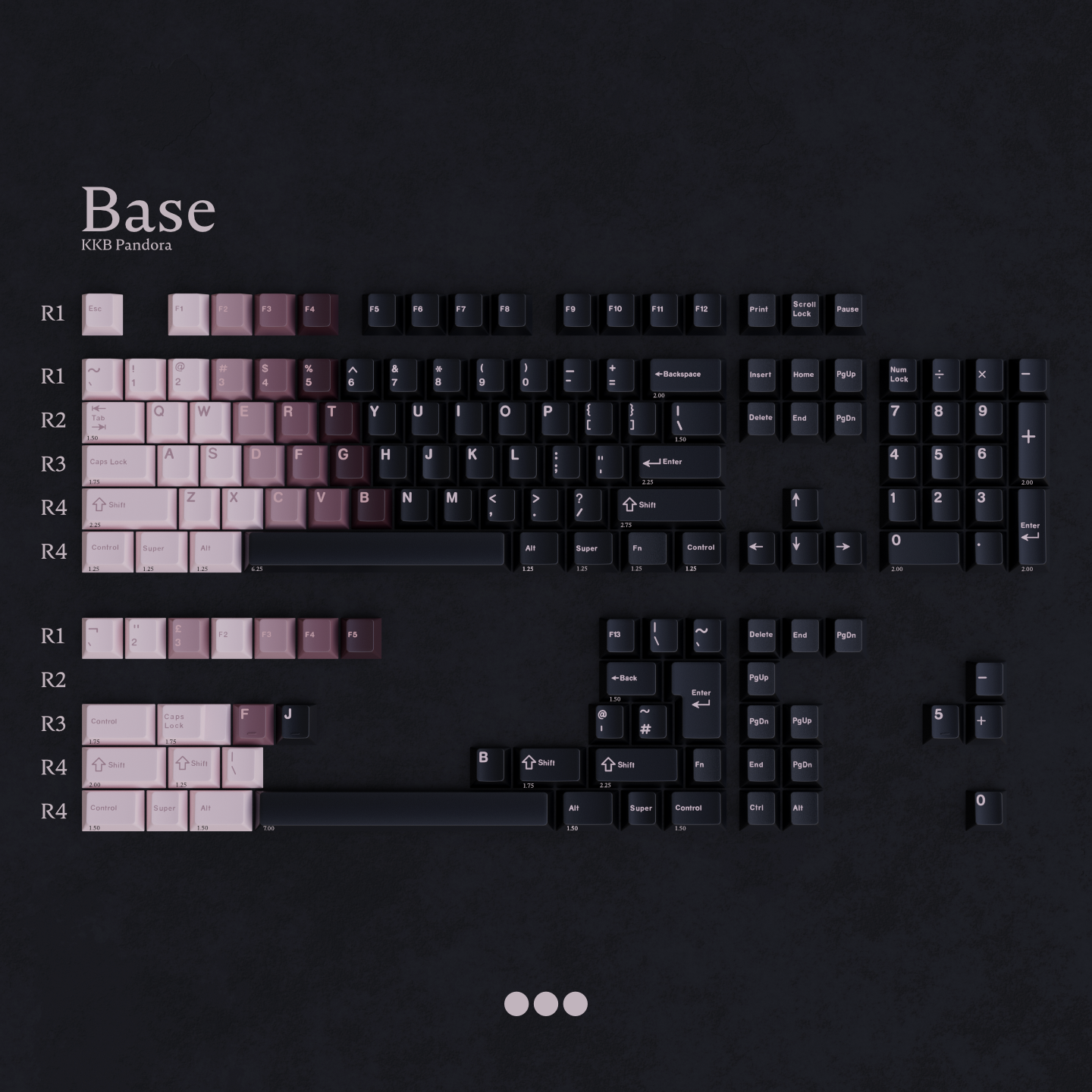 KKB Pandora Keycaps