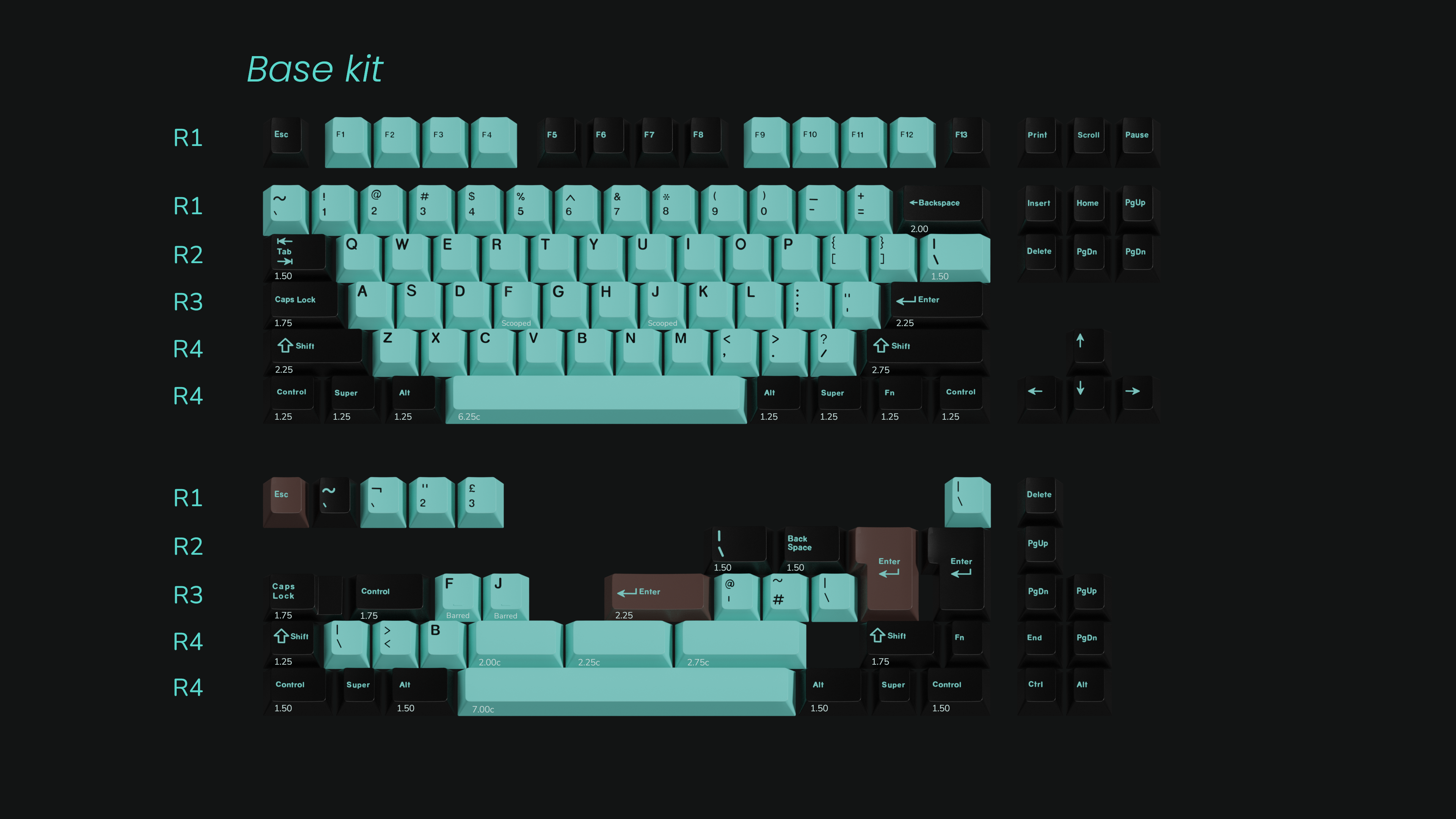 Keykobo Verdigris Keycaps - Group-Buy