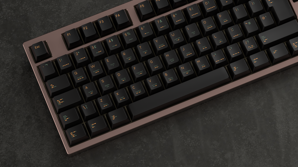 SL Cipher Keycaps