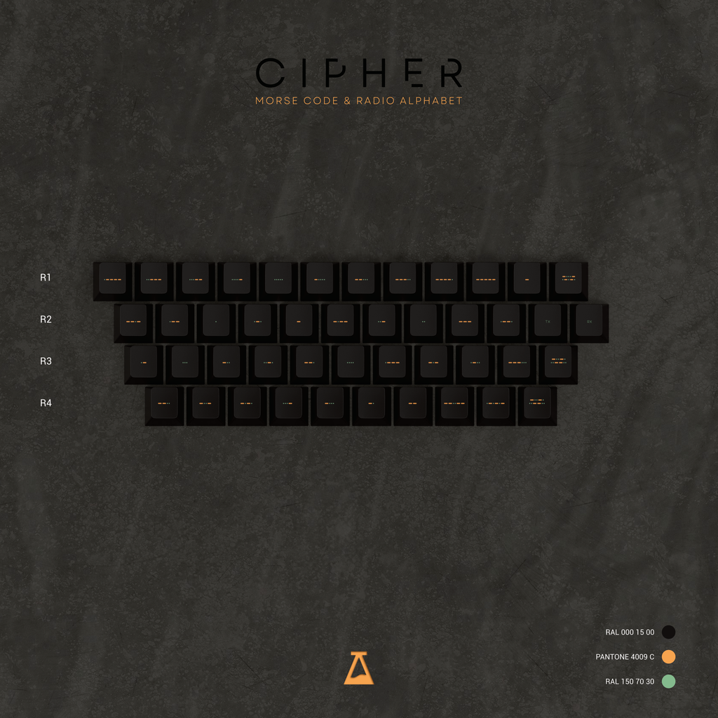 SL Cipher Keycaps