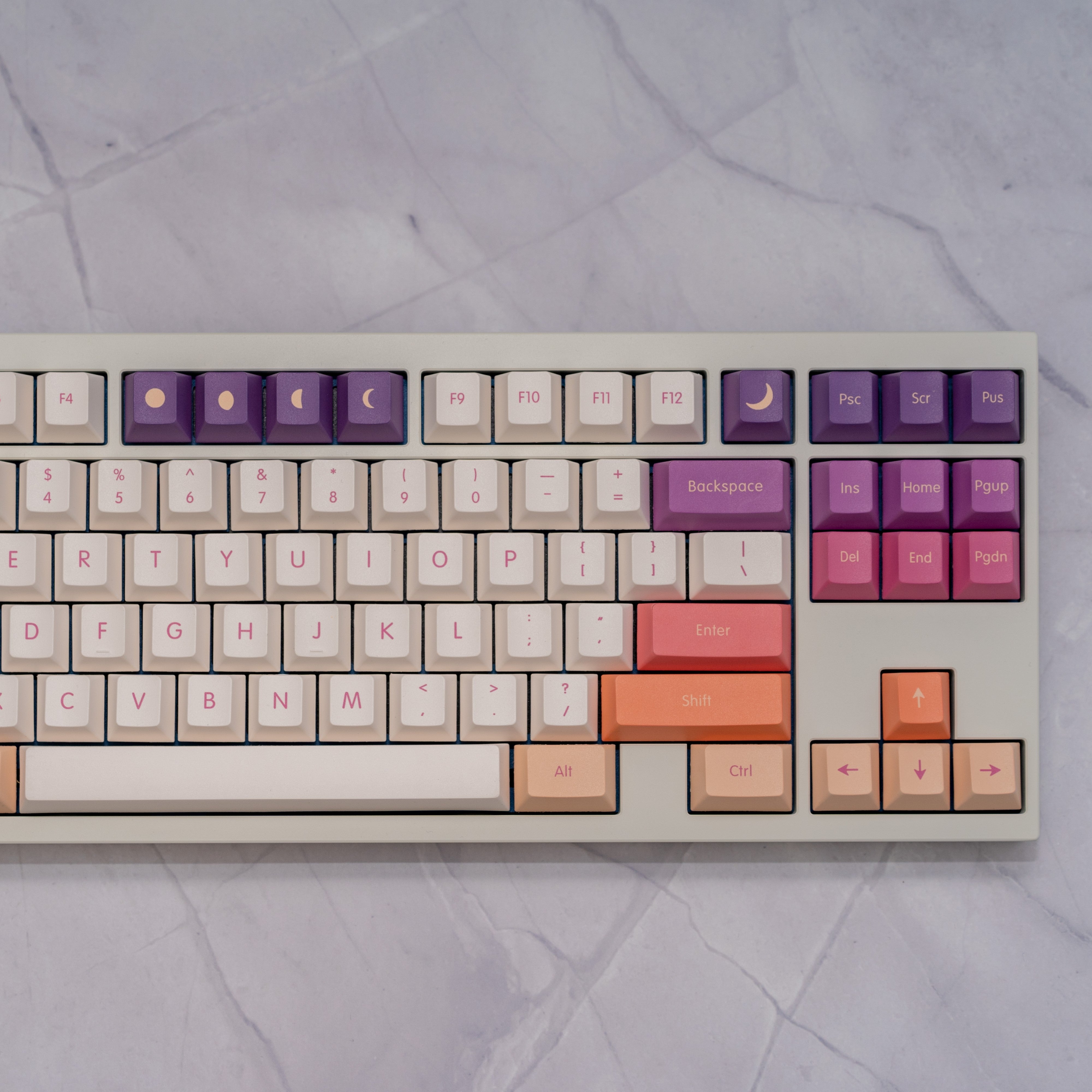 Keycap Sets – Page 4