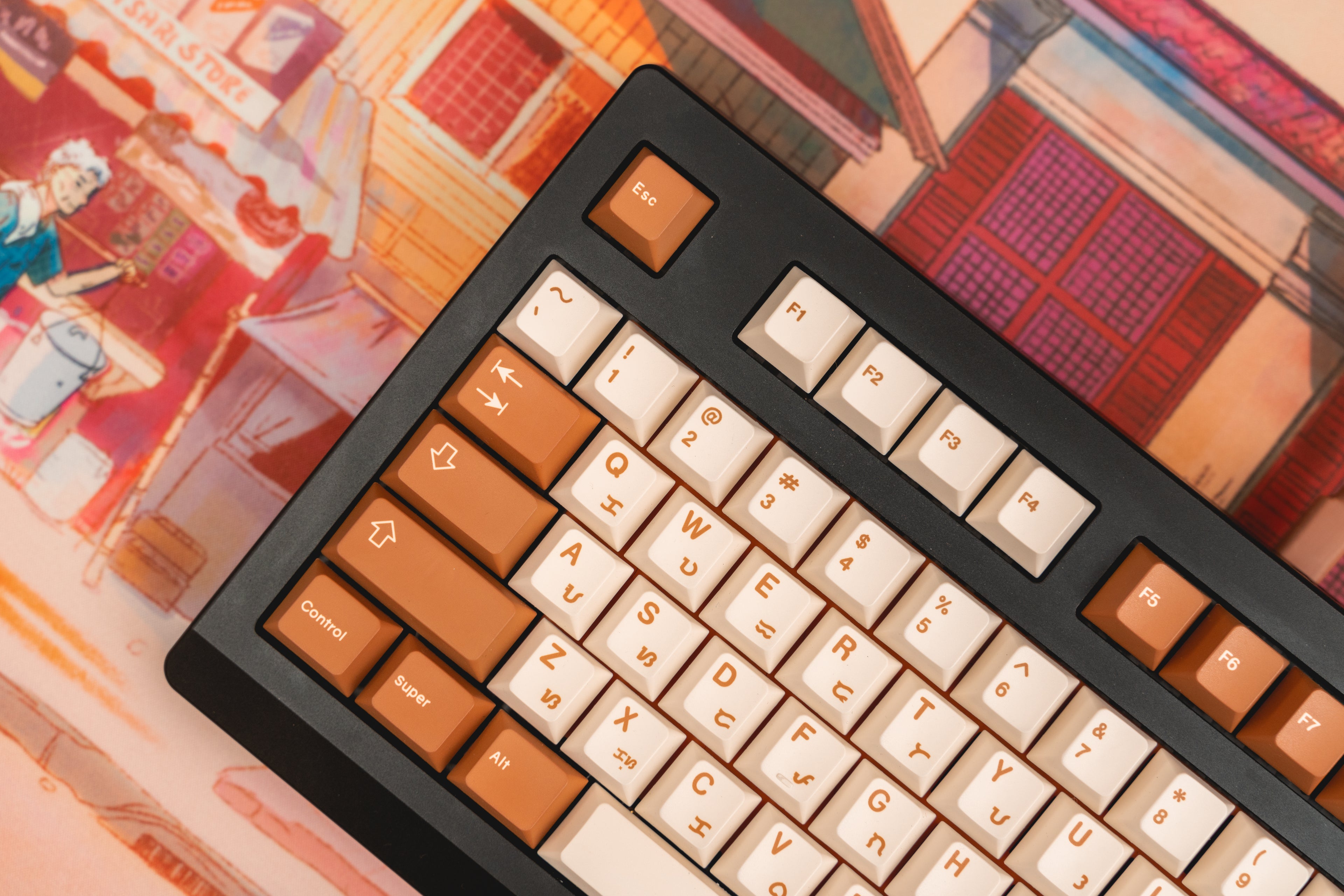 TMT Taho Keycap Set