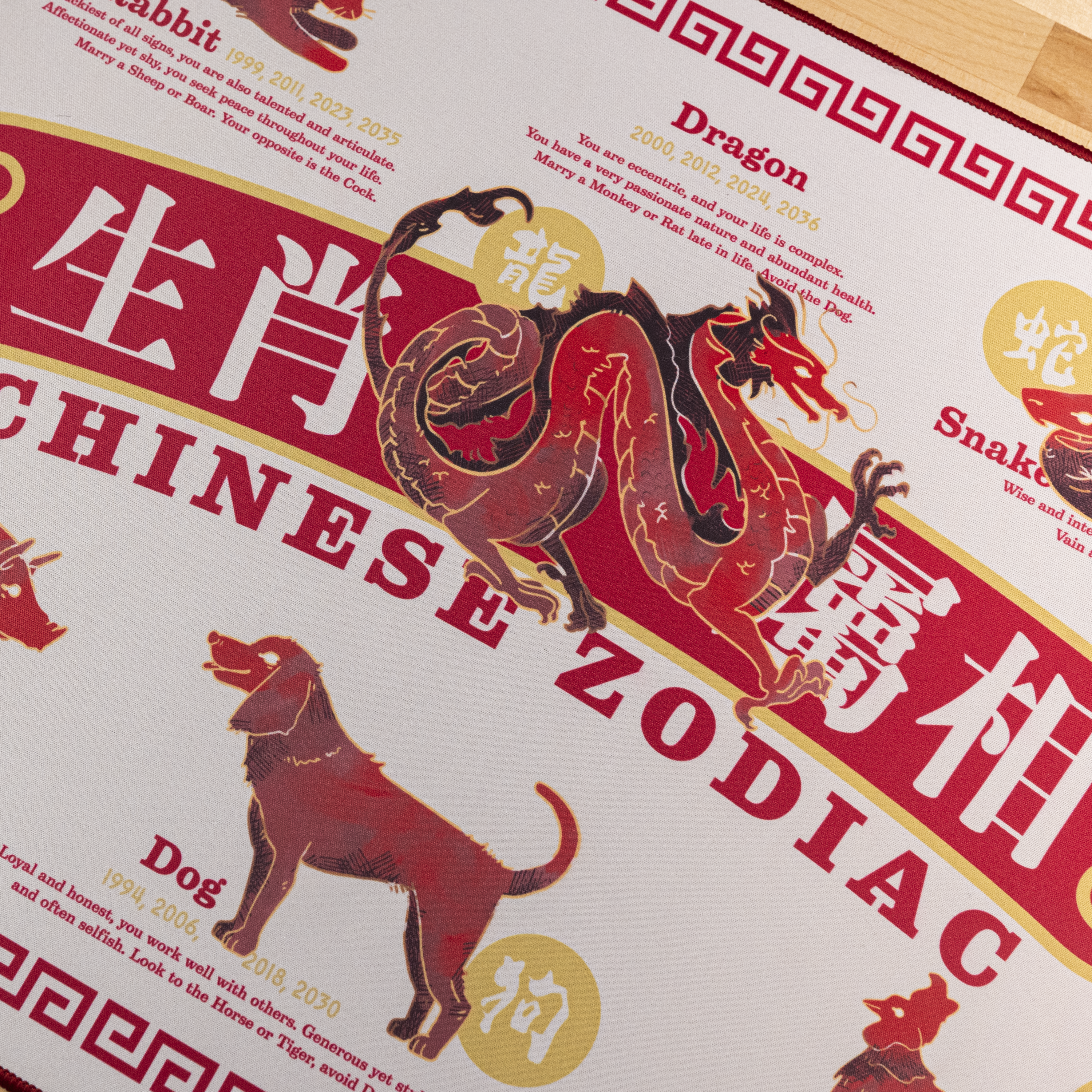 Chinese Zodiac Deskmat