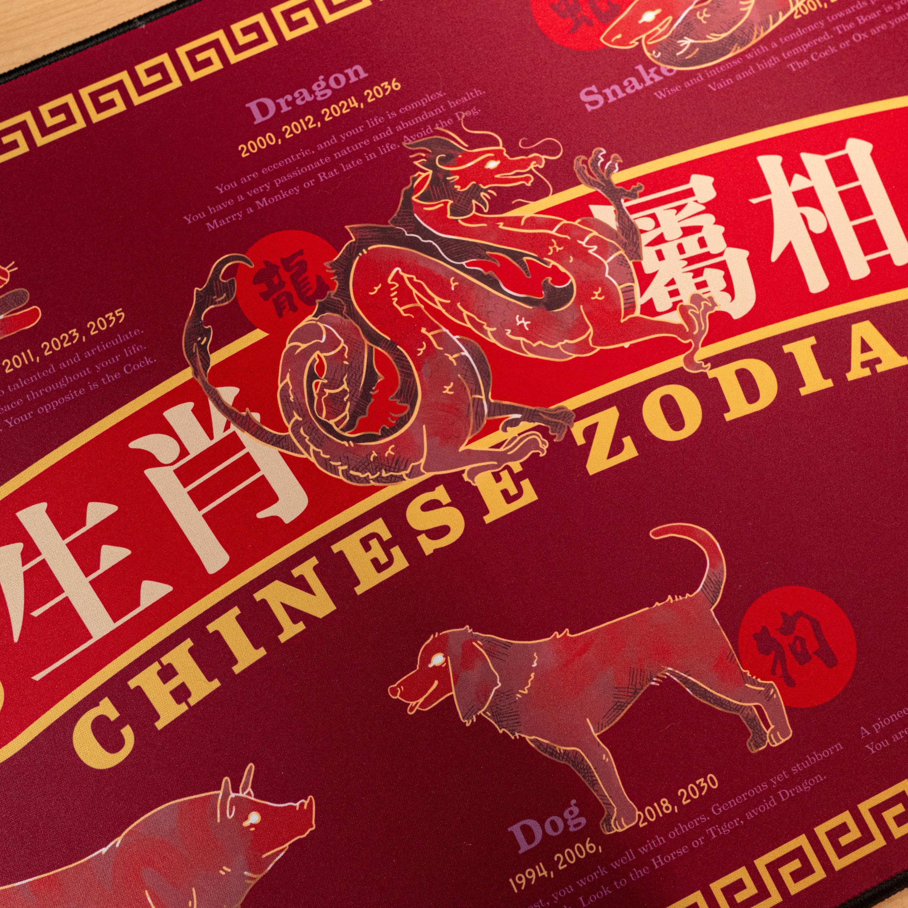 Chinese Zodiac Deskmat