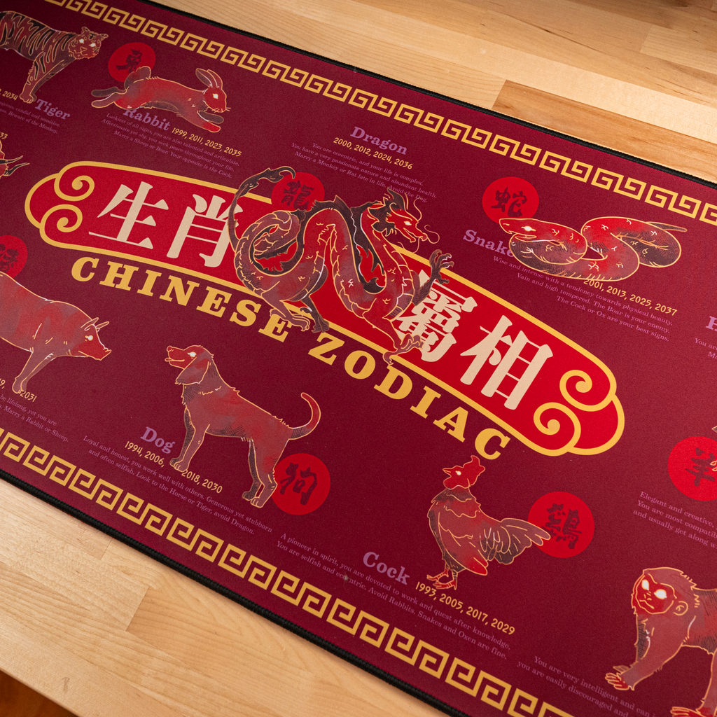 Chinese Zodiac Deskmat