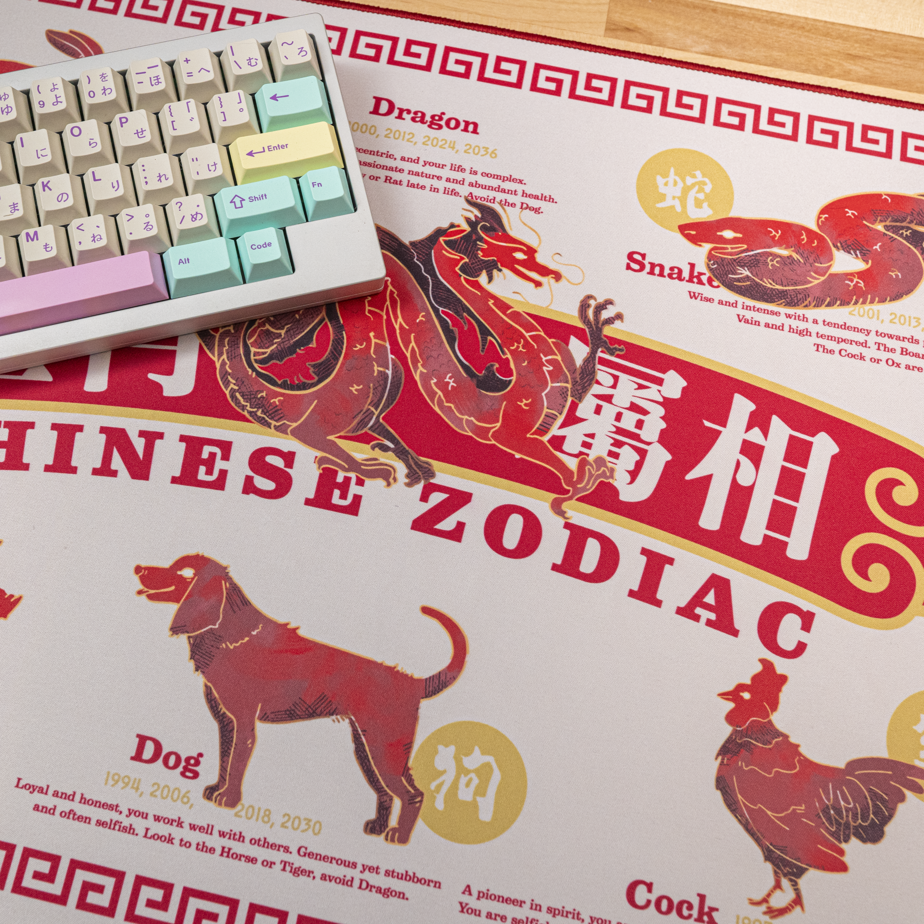 Chinese Zodiac Deskmat
