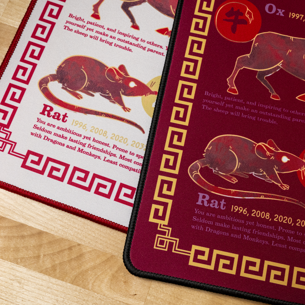 Chinese Zodiac Deskmat