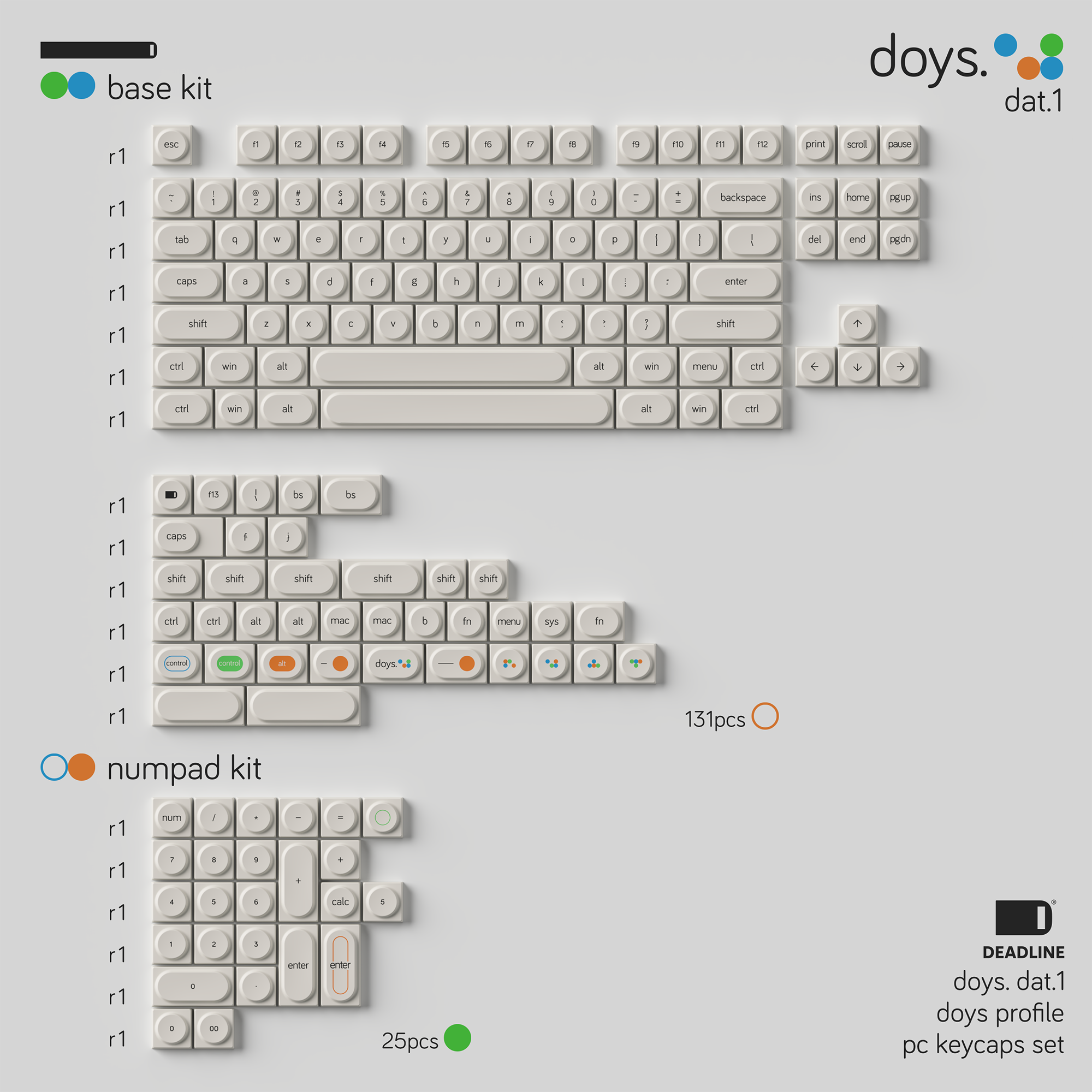 DOYS Dat.1 - Group-Buy