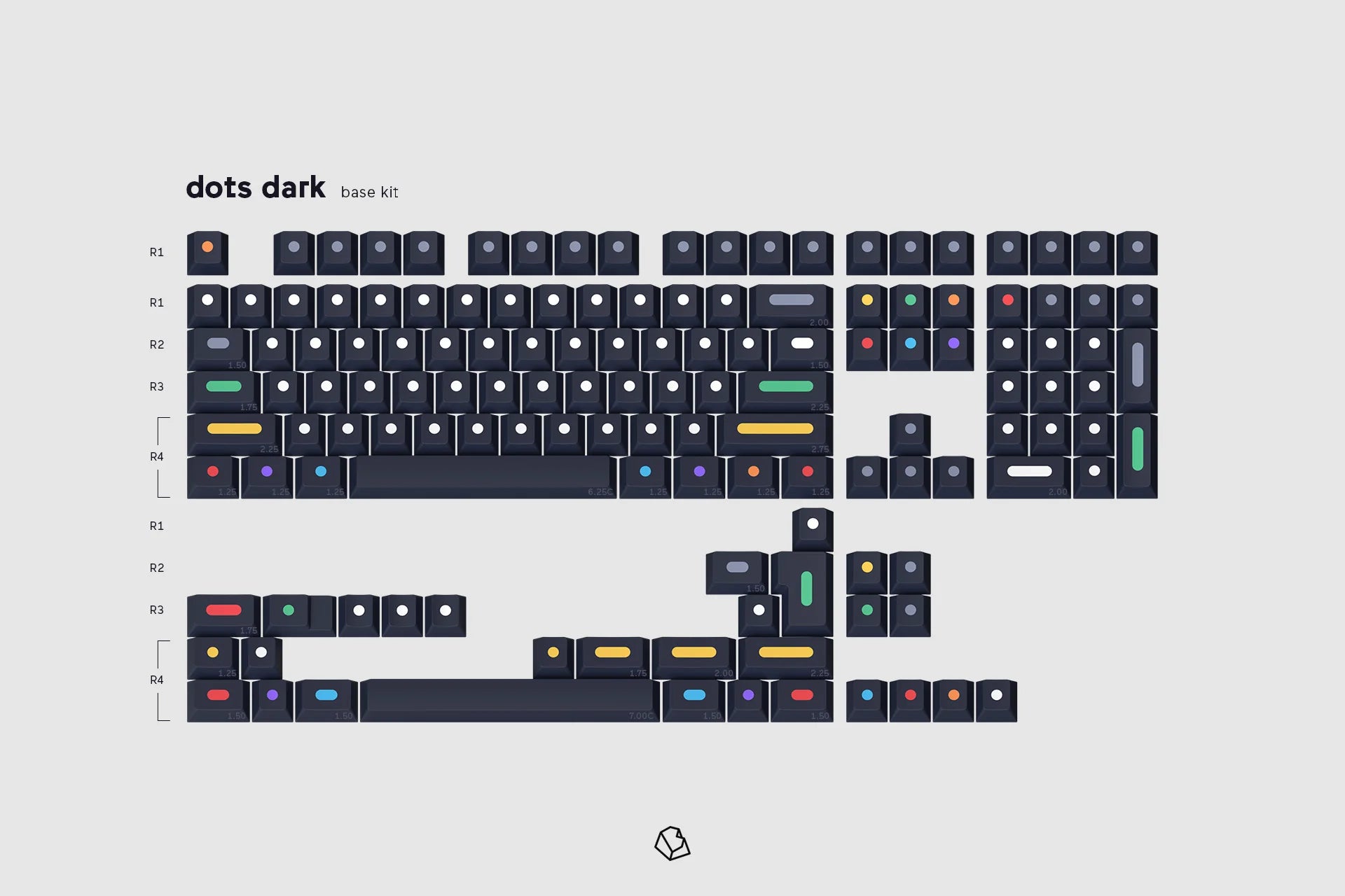 GMK Limited Leftover Units