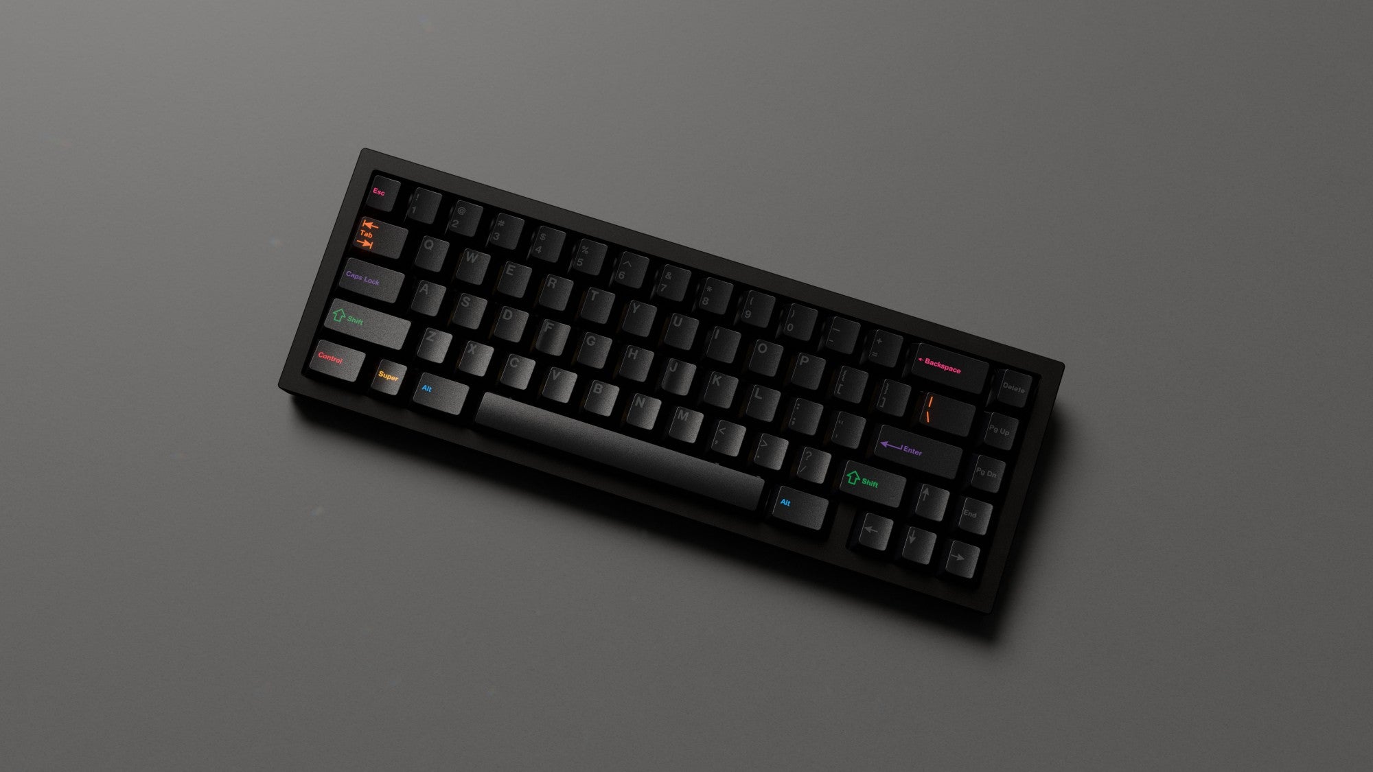 GMK Shaded - Group-Buy