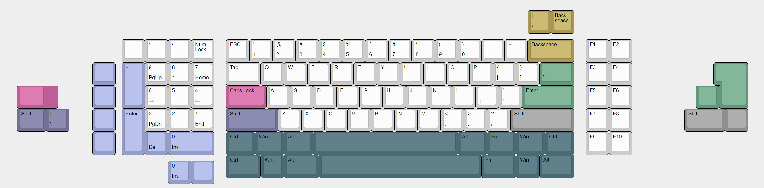 MM-Class 0413 Keyboard Kit (Southpaw Layout) - Group-Buy