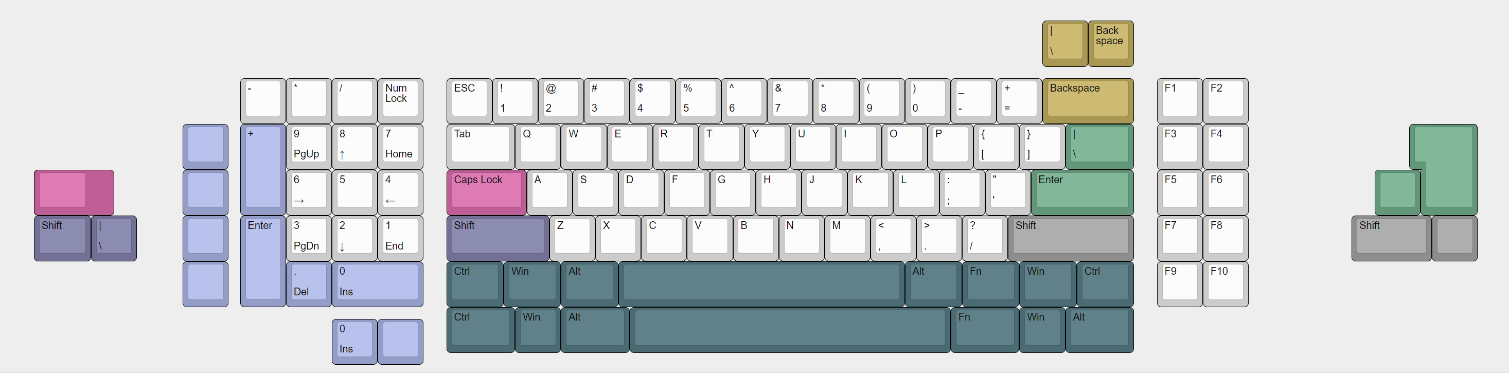 MM-Class 0413 Addons - Group-Buy