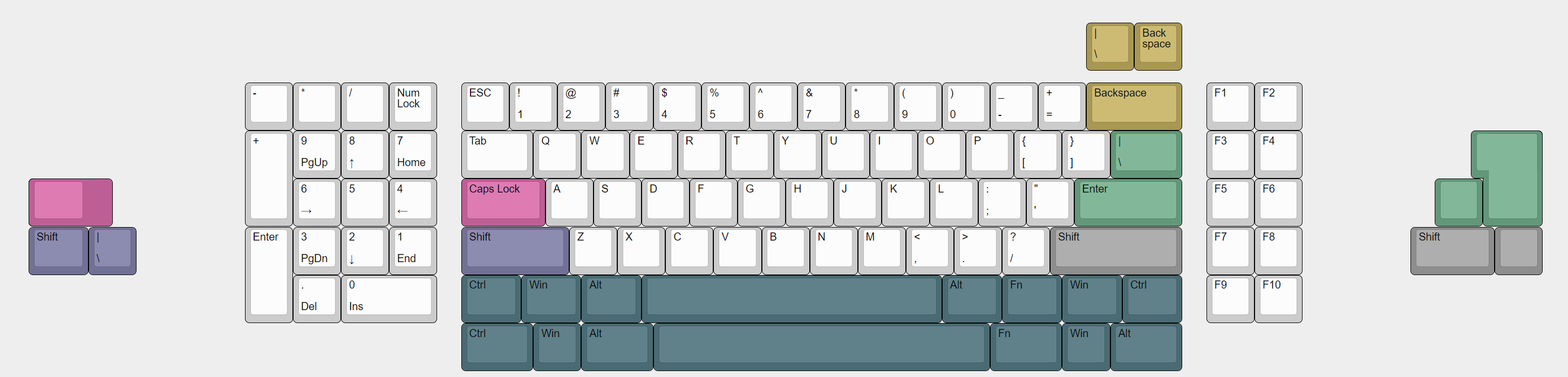 MM-Class 0413 Addons - Group-Buy