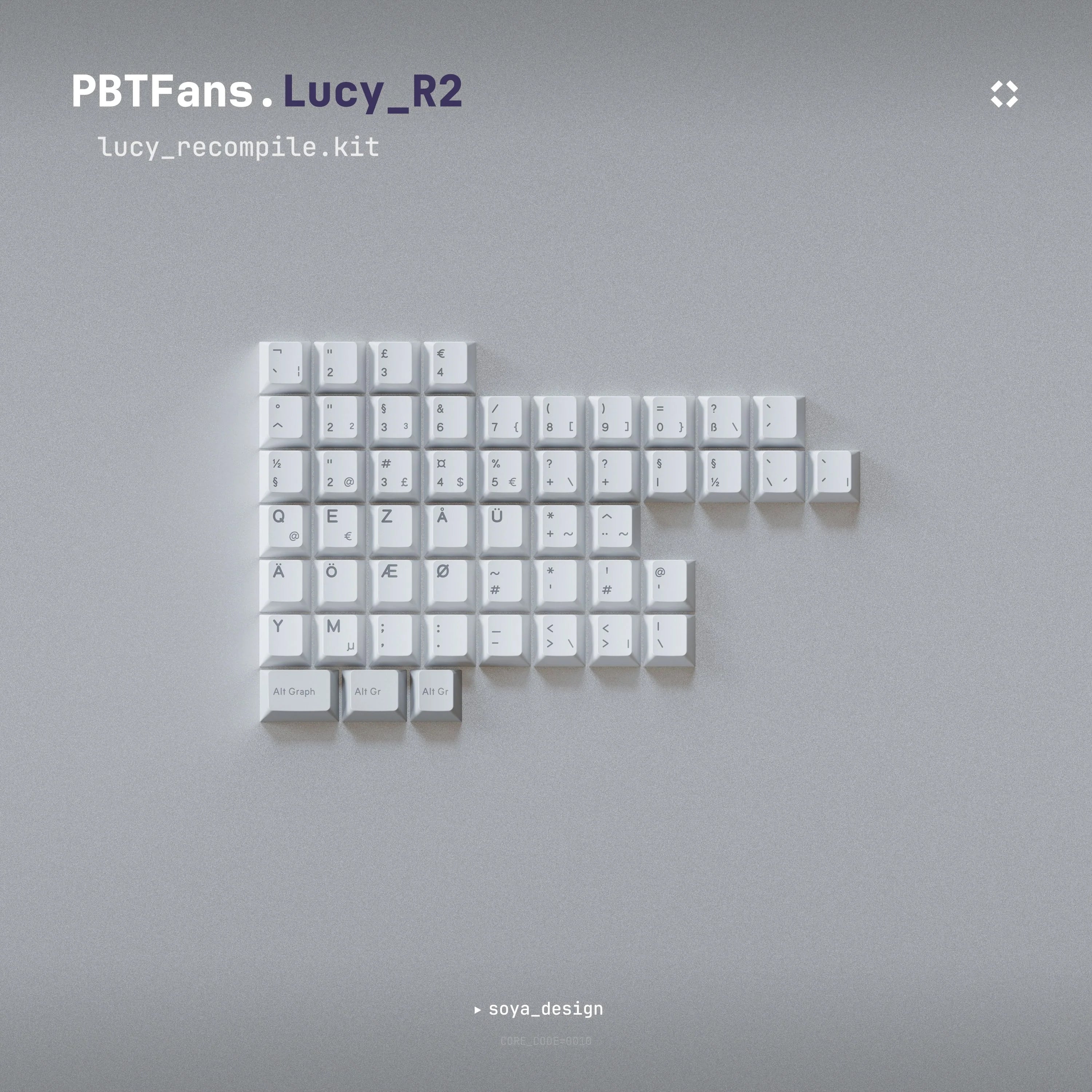 PBTfans Lucy R2