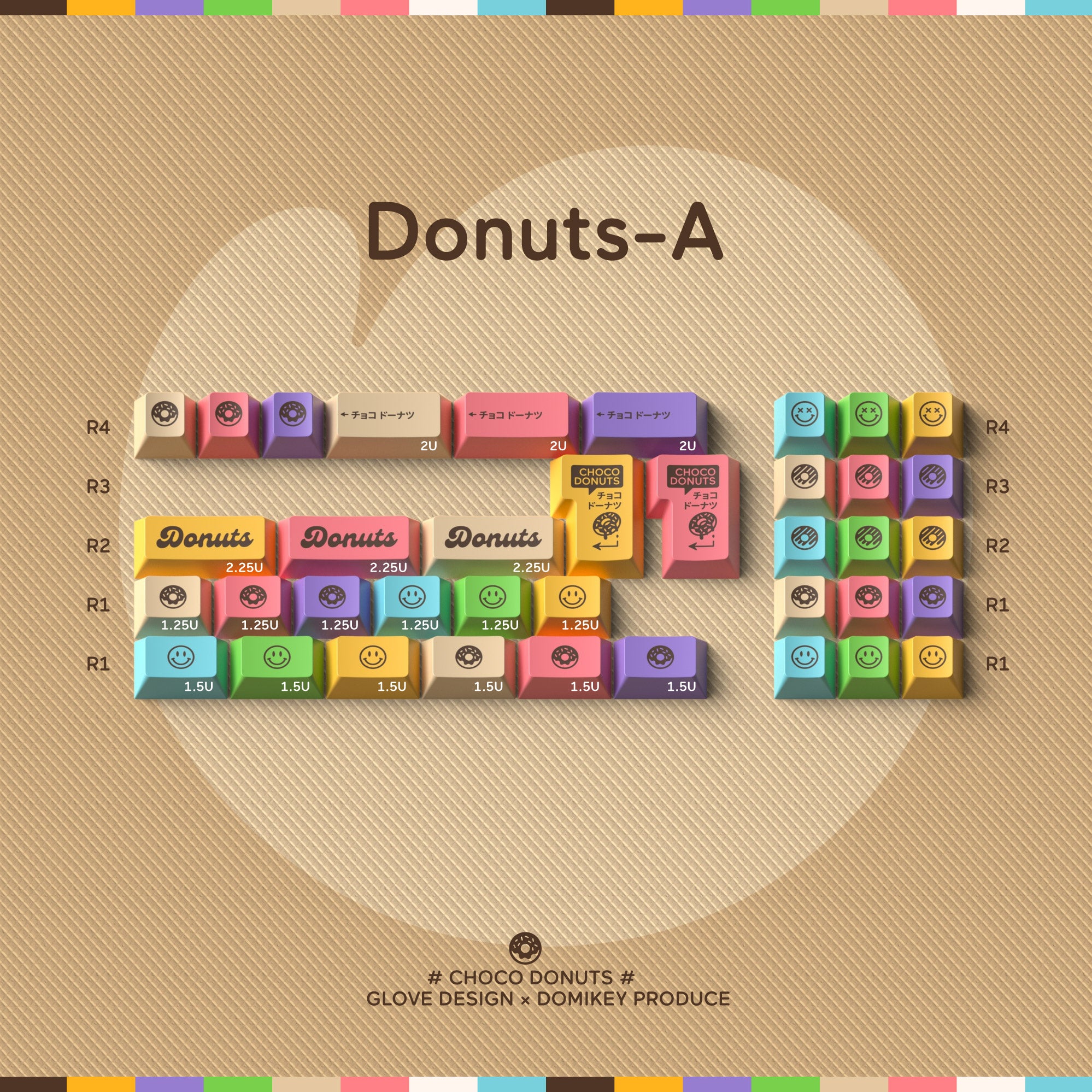 DMK ChocoDonuts R2 Keycaps - Group-Buy