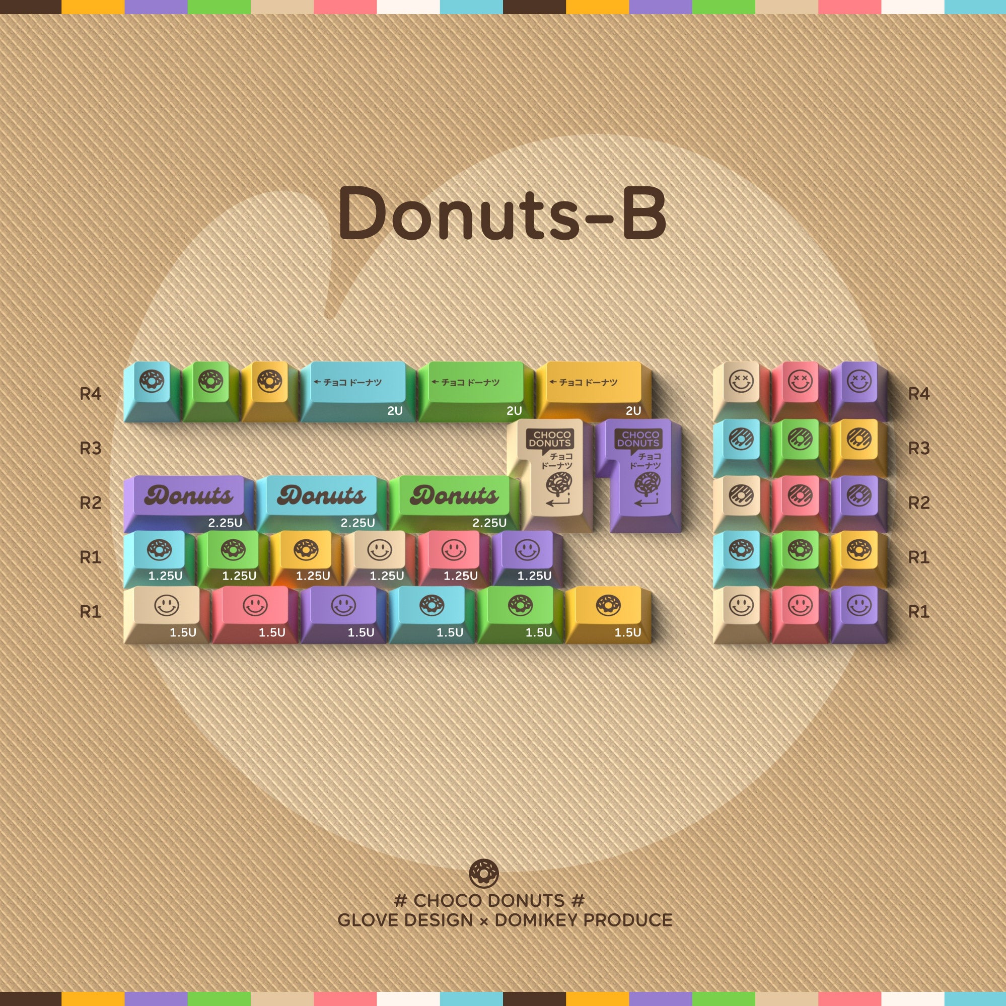 DMK ChocoDonuts R2 Keycaps - Group-Buy