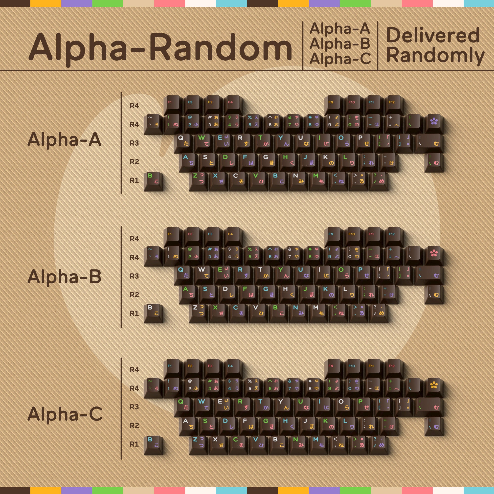 DMK ChocoDonuts R2 Keycaps - Group-Buy