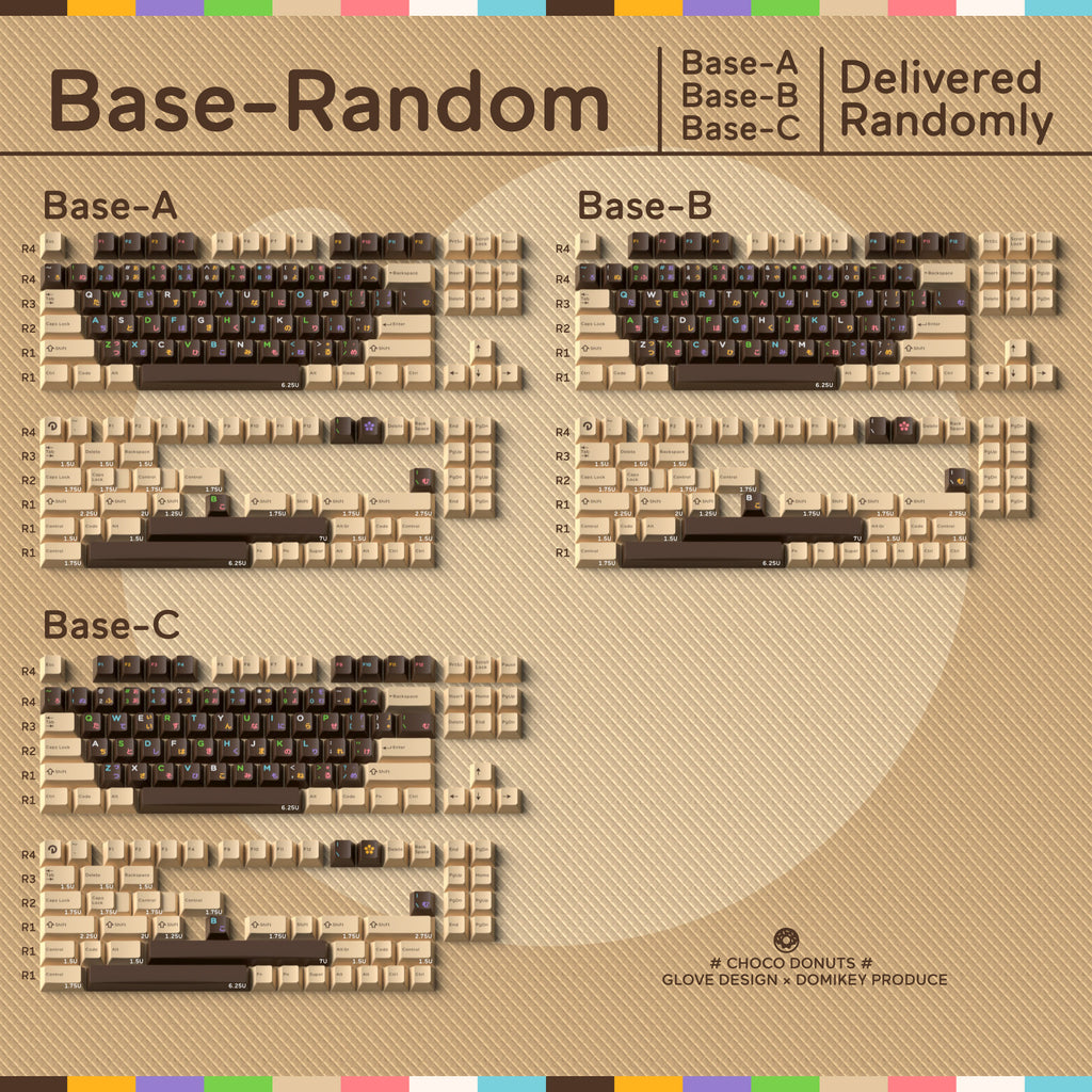 DMK ChocoDonuts R2 Keycaps - Group-Buy