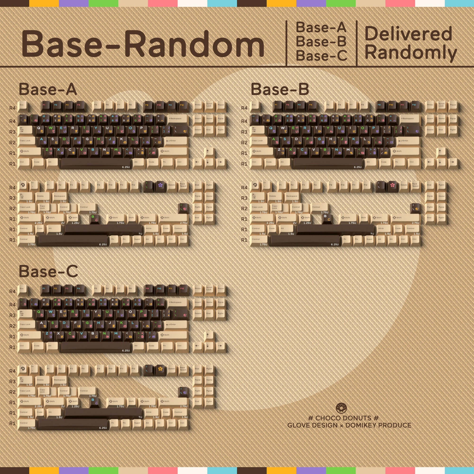 DMK ChocoDonuts R2 Keycaps - Group-Buy
