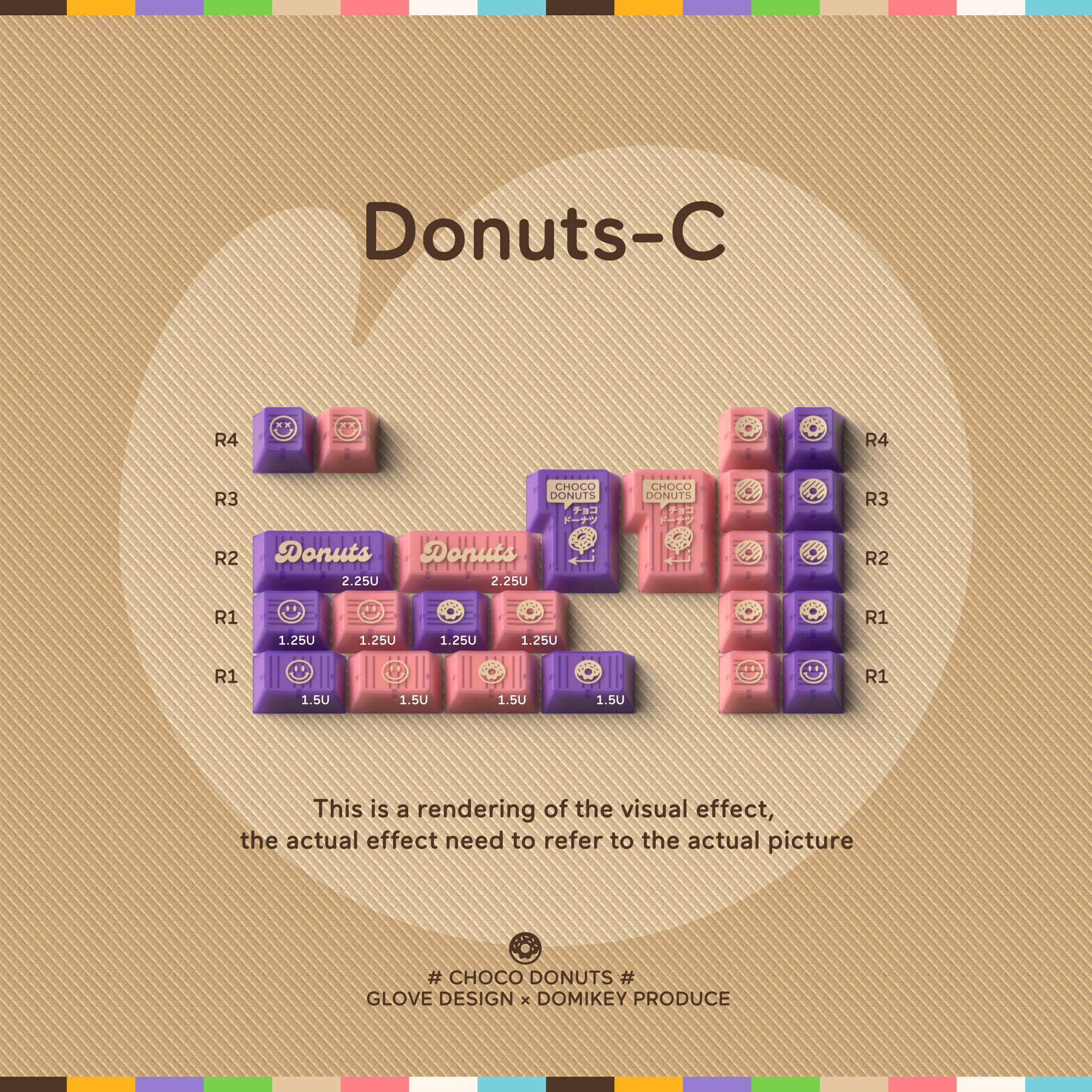 DMK ChocoDonuts R2 Keycaps - Group-Buy