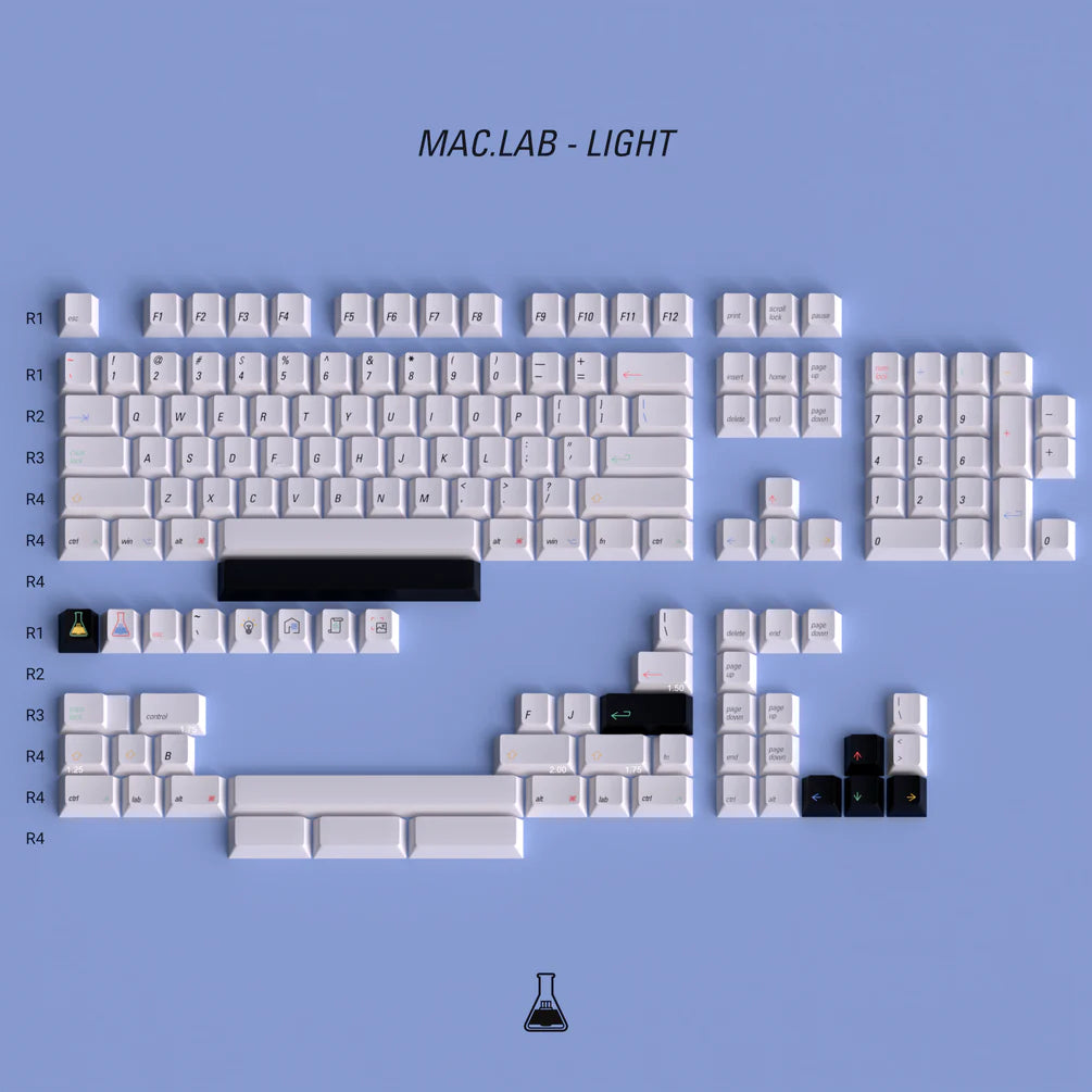 Maclab Keycaps