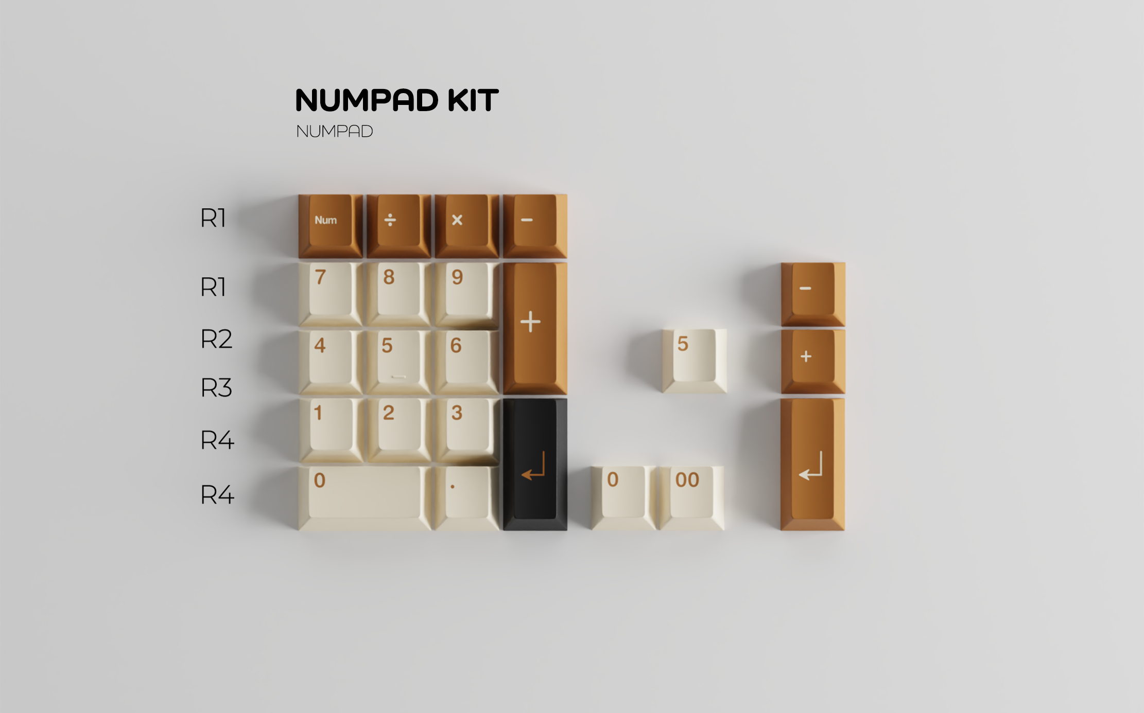 TMT Taho Keycap Set