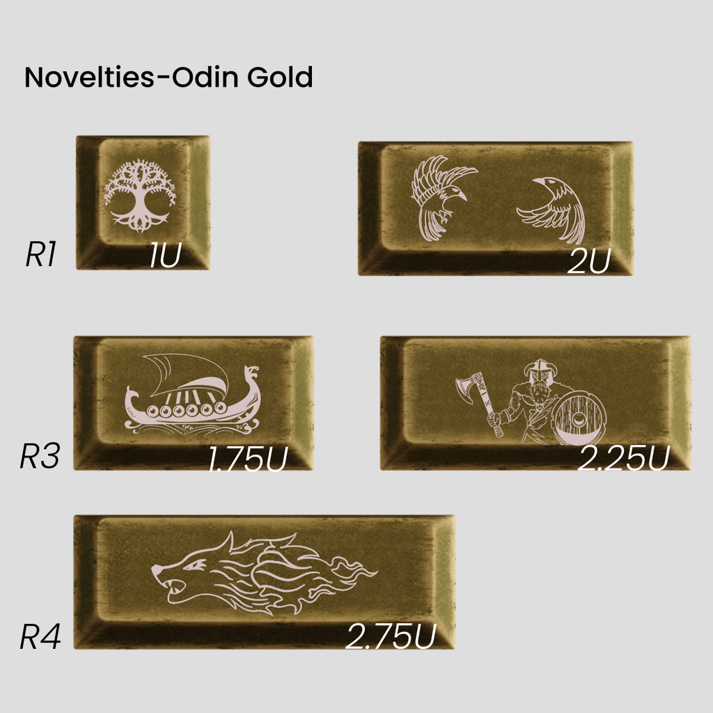 Awekeys Viking Antiques Metal Keycaps Set