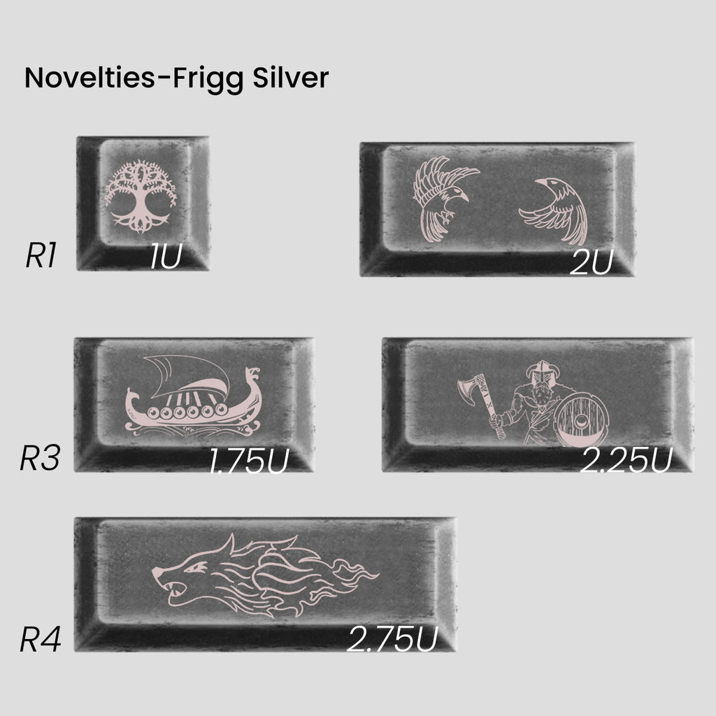 Awekeys Viking Antiques Metal Keycaps Set