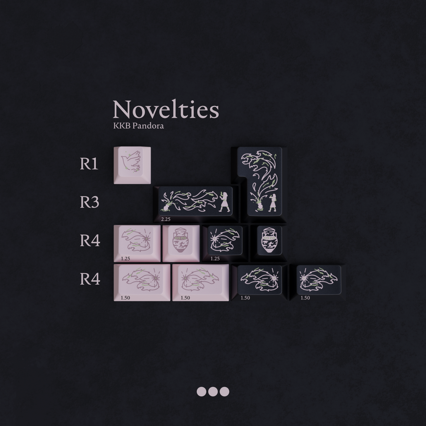KKB Pandora Keycaps