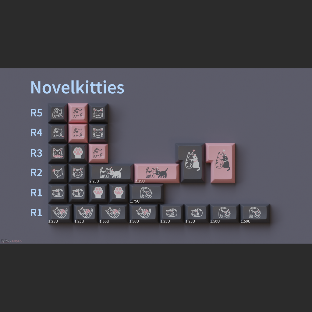 KAT Floofy Boi Keycaps – KEYGEM KAT Floofy Boi Keycaps – KEYGEM