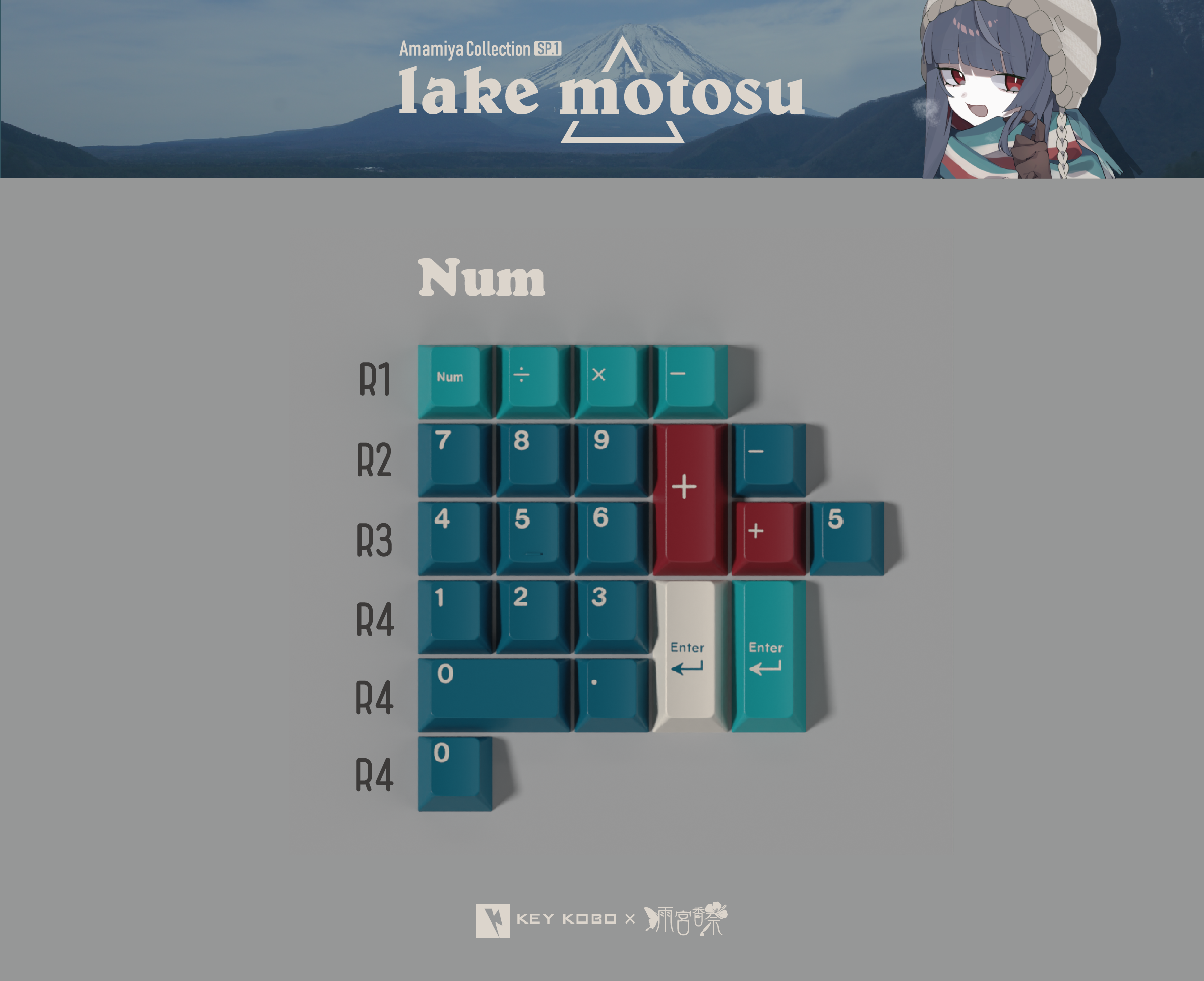 Keykobo Motosu Lake Keycaps - Pre-Order