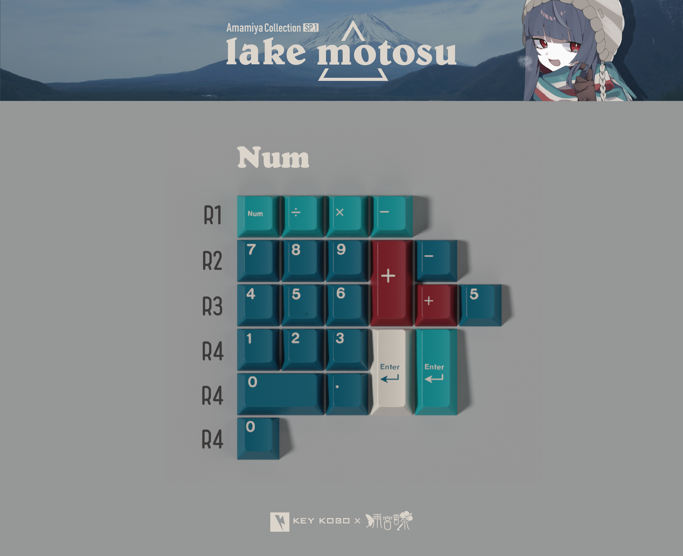 Keykobo Motosu Lake Keycaps