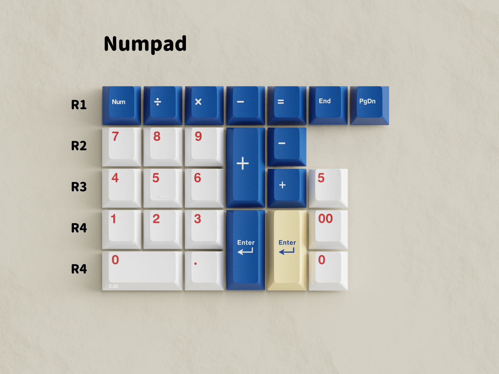 KKB Moon Rabbit Keycaps