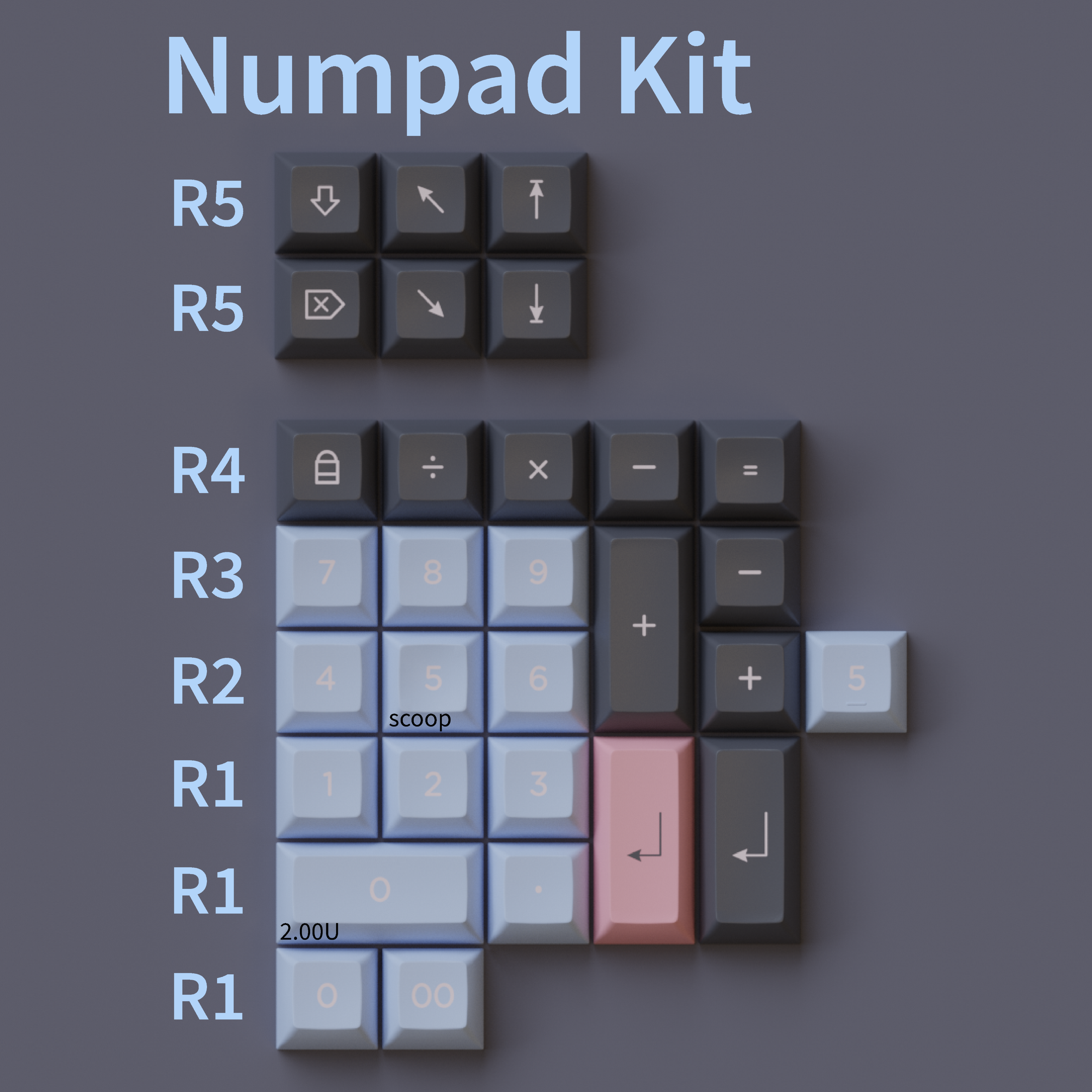 KAT Floofy Boi Keycaps