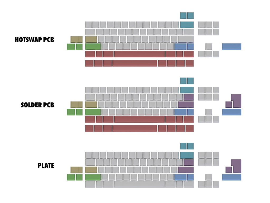 OGR2 Addons - Group-Buy