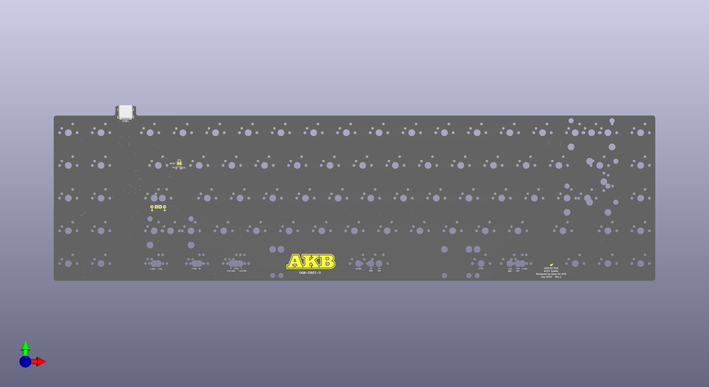 OGR2 Addons - Group-Buy