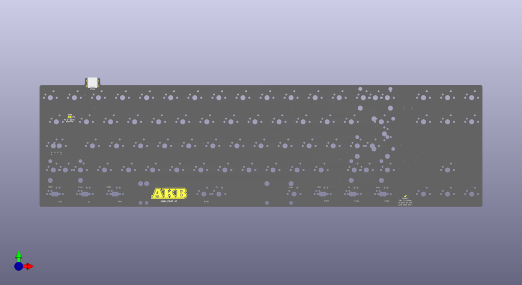 OGR2 Addons - Group-Buy