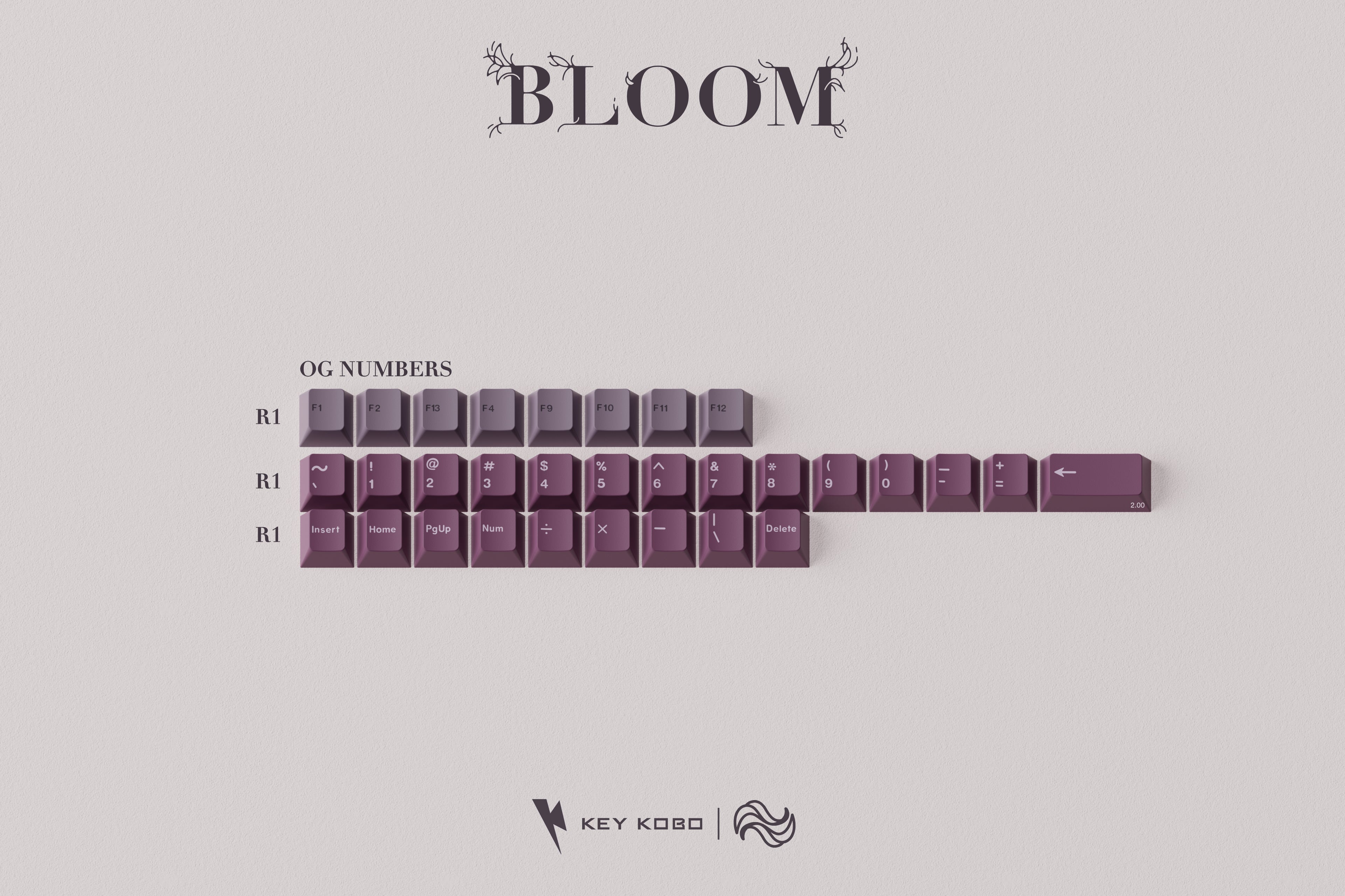 Keykobo Bloom Keycaps - Pre-Orders