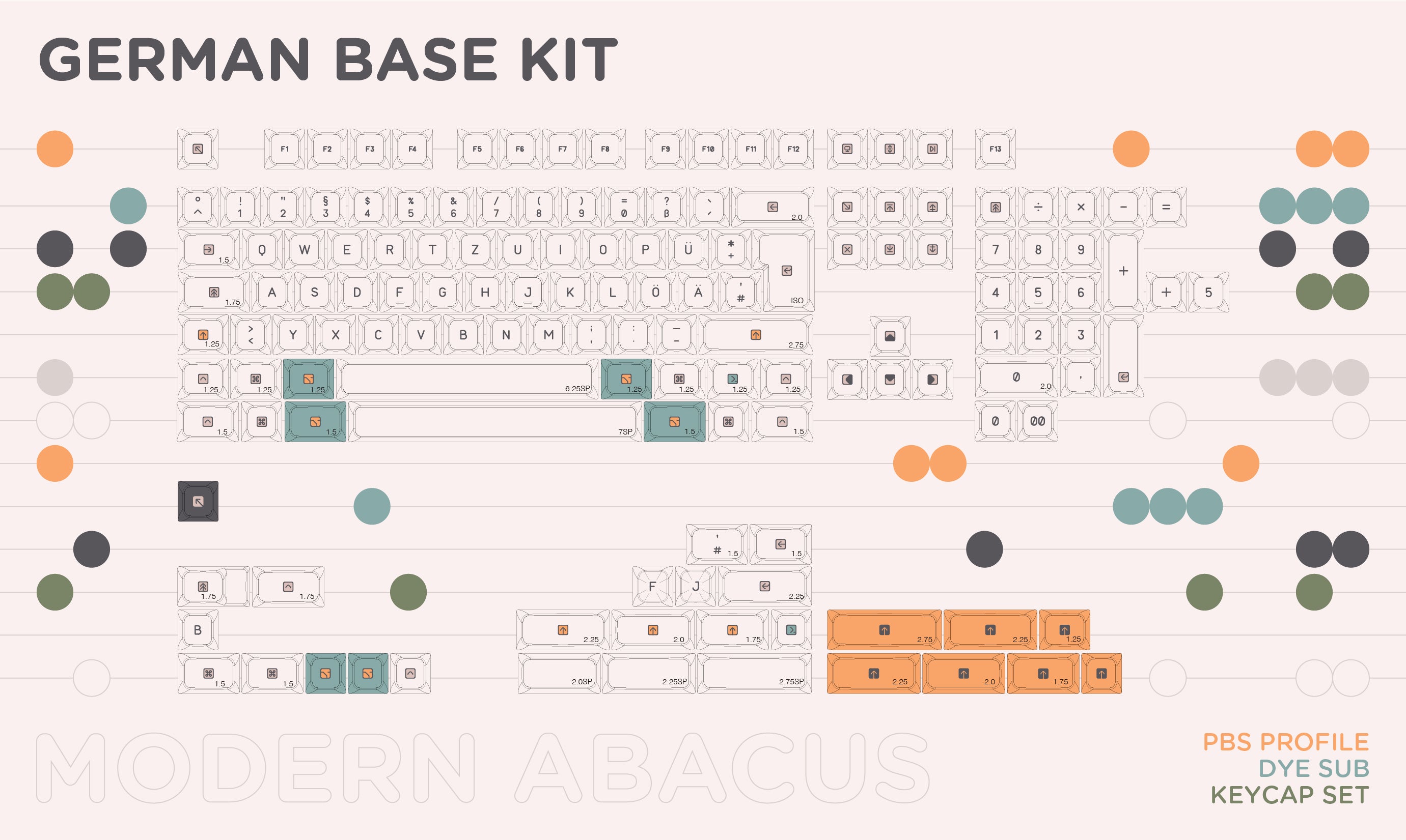 PBS Modern Abacus Keycap Set - Group-Buy