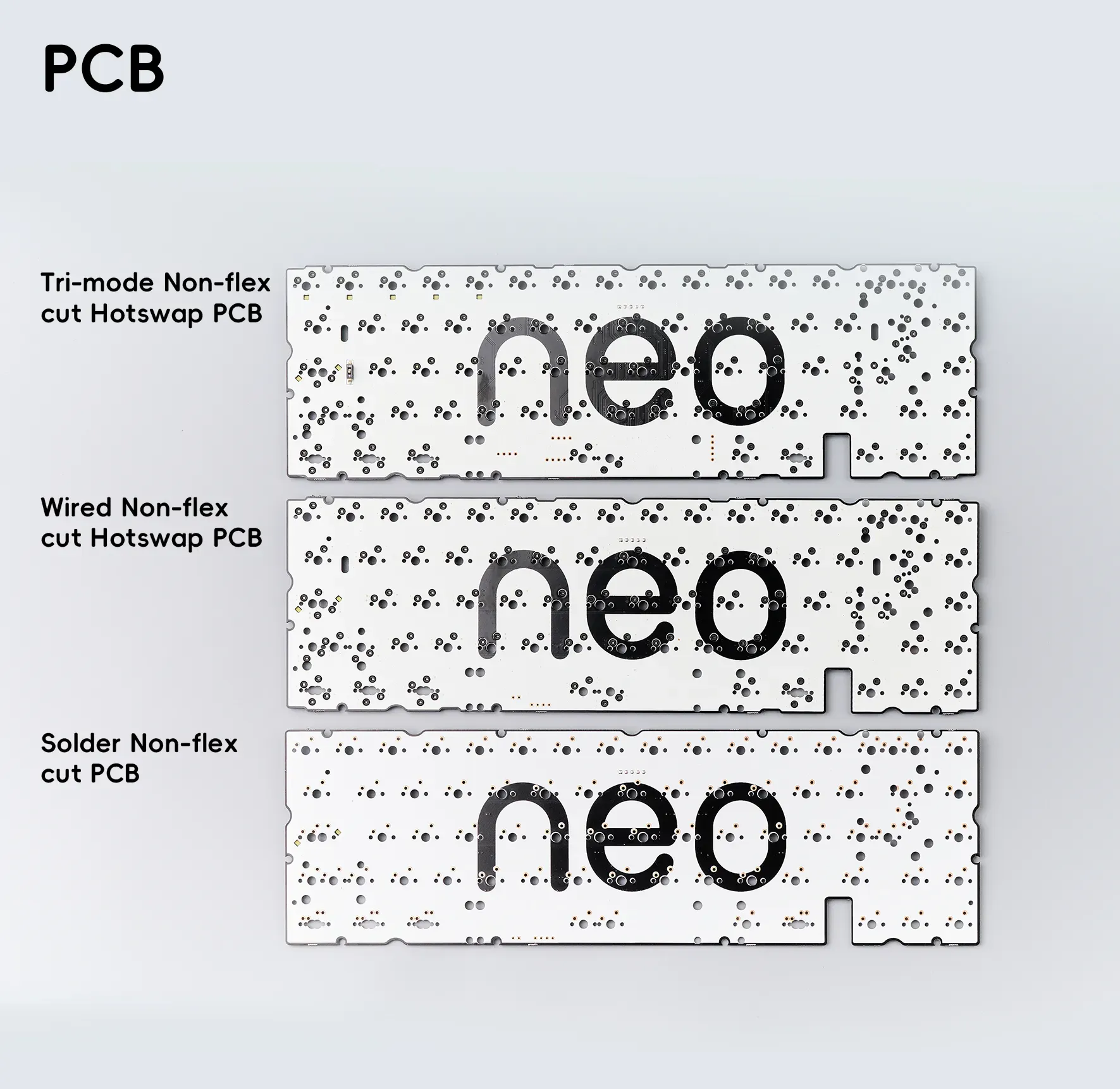 Neo 65 Core Plus Addons - Pre-Order