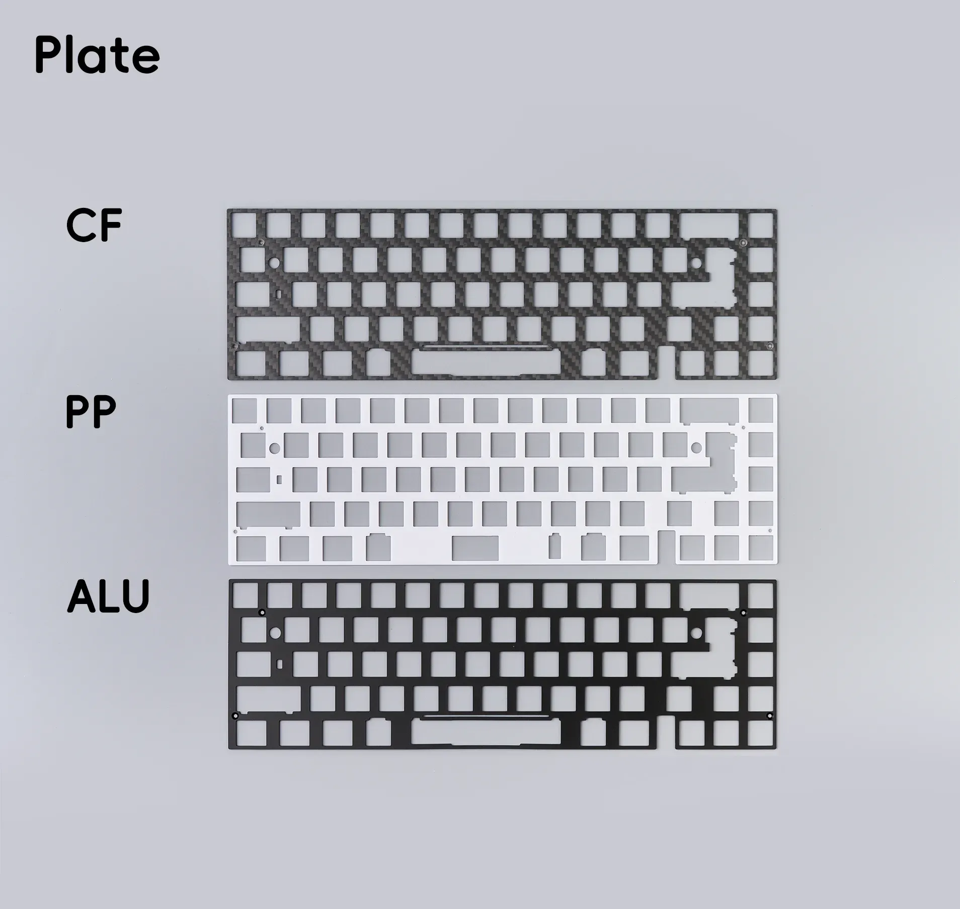 Neo 65 Core Plus Addons - Pre-Order