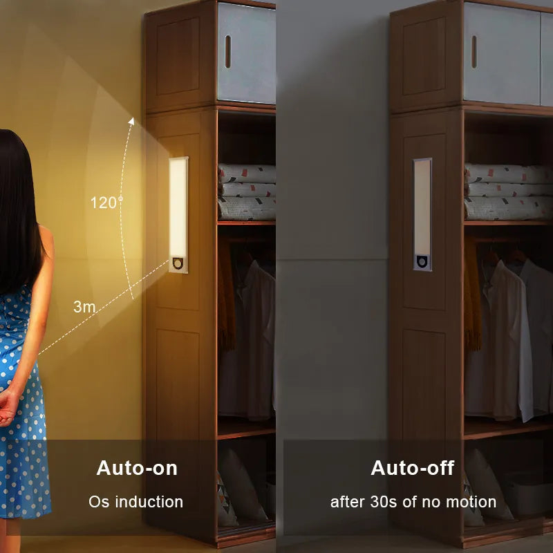 GlowStep™ Motion Light Strip