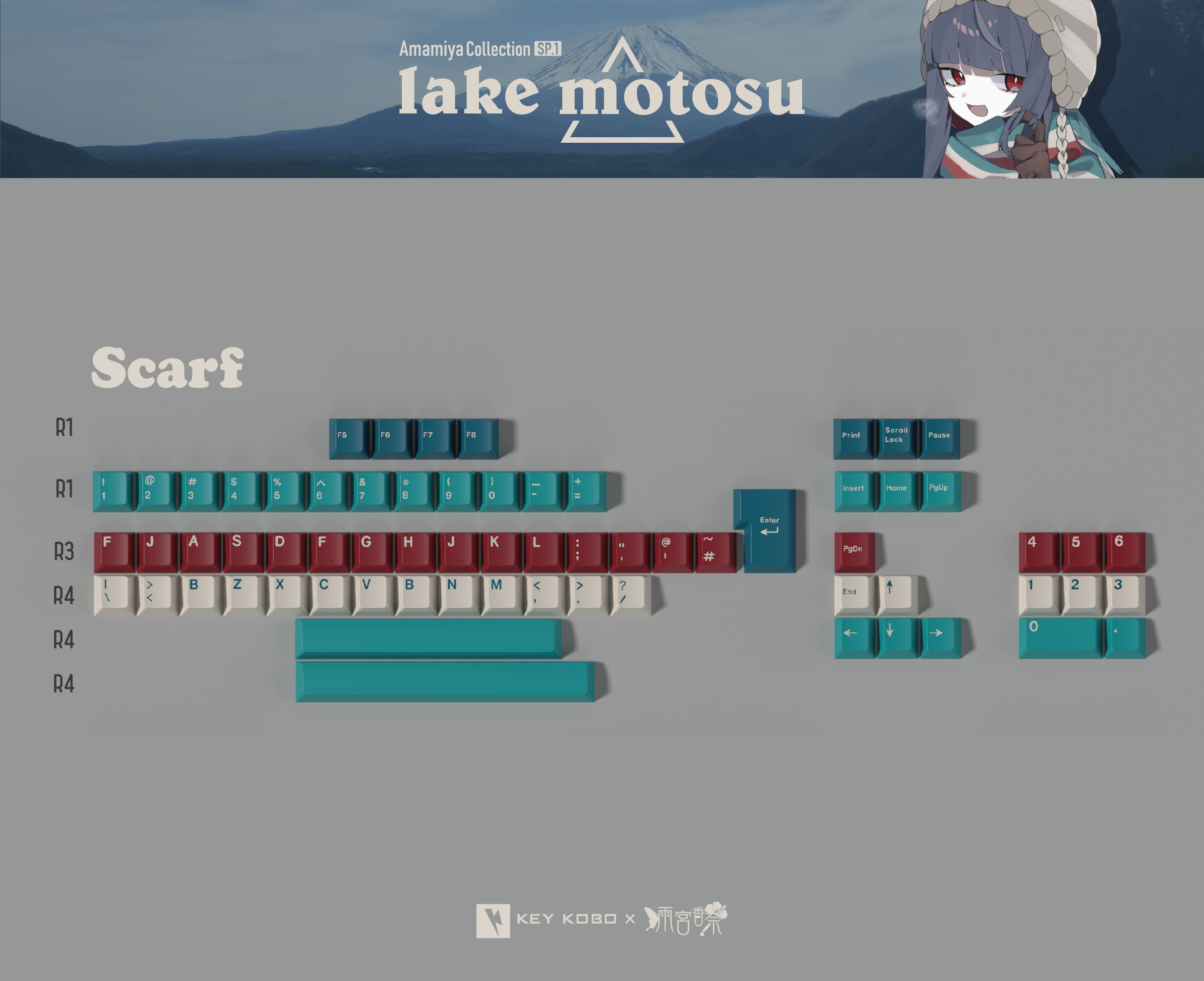 Keykobo Motosu Lake Keycaps - Pre-Order