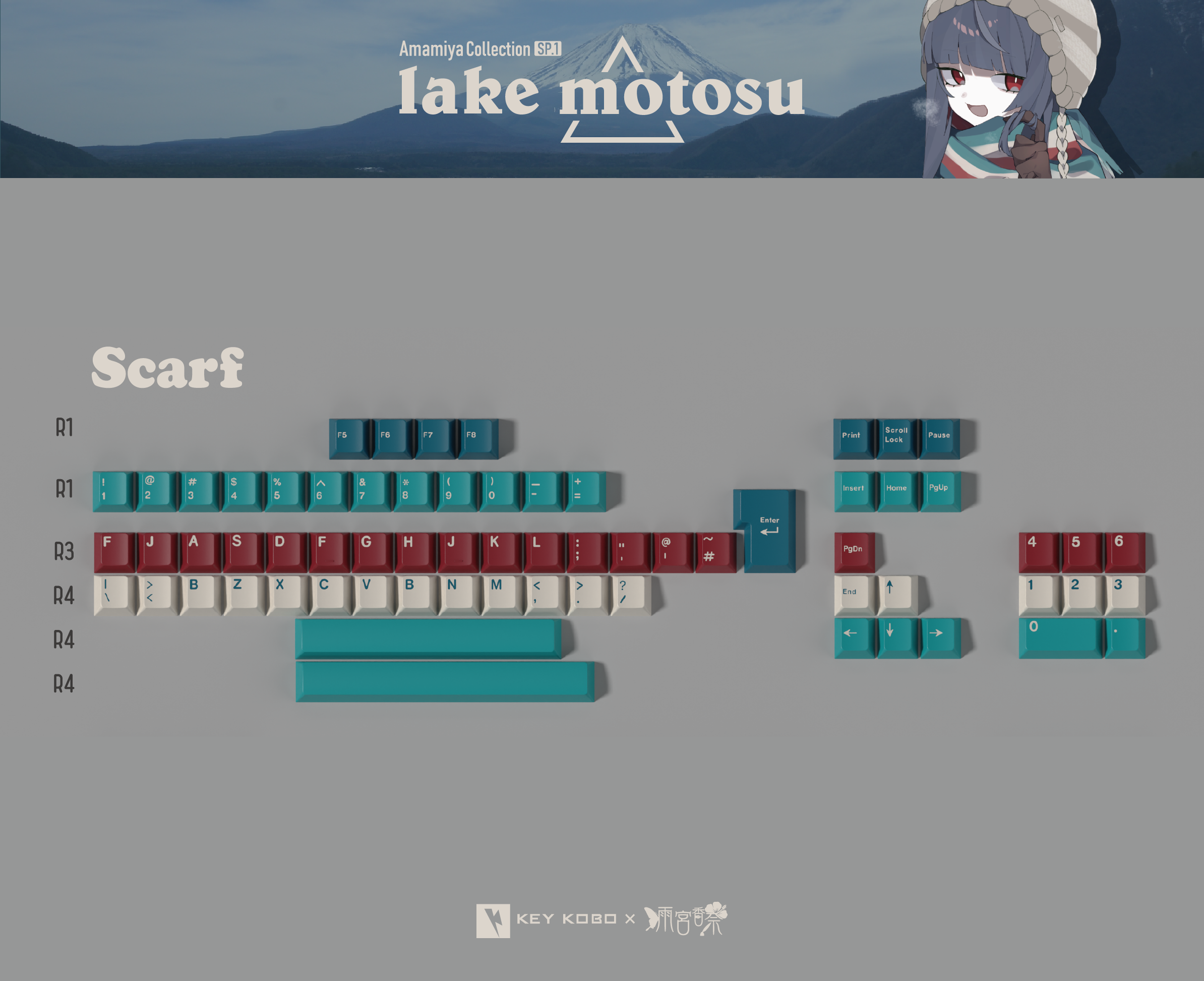 Keykobo Motosu Lake Keycaps