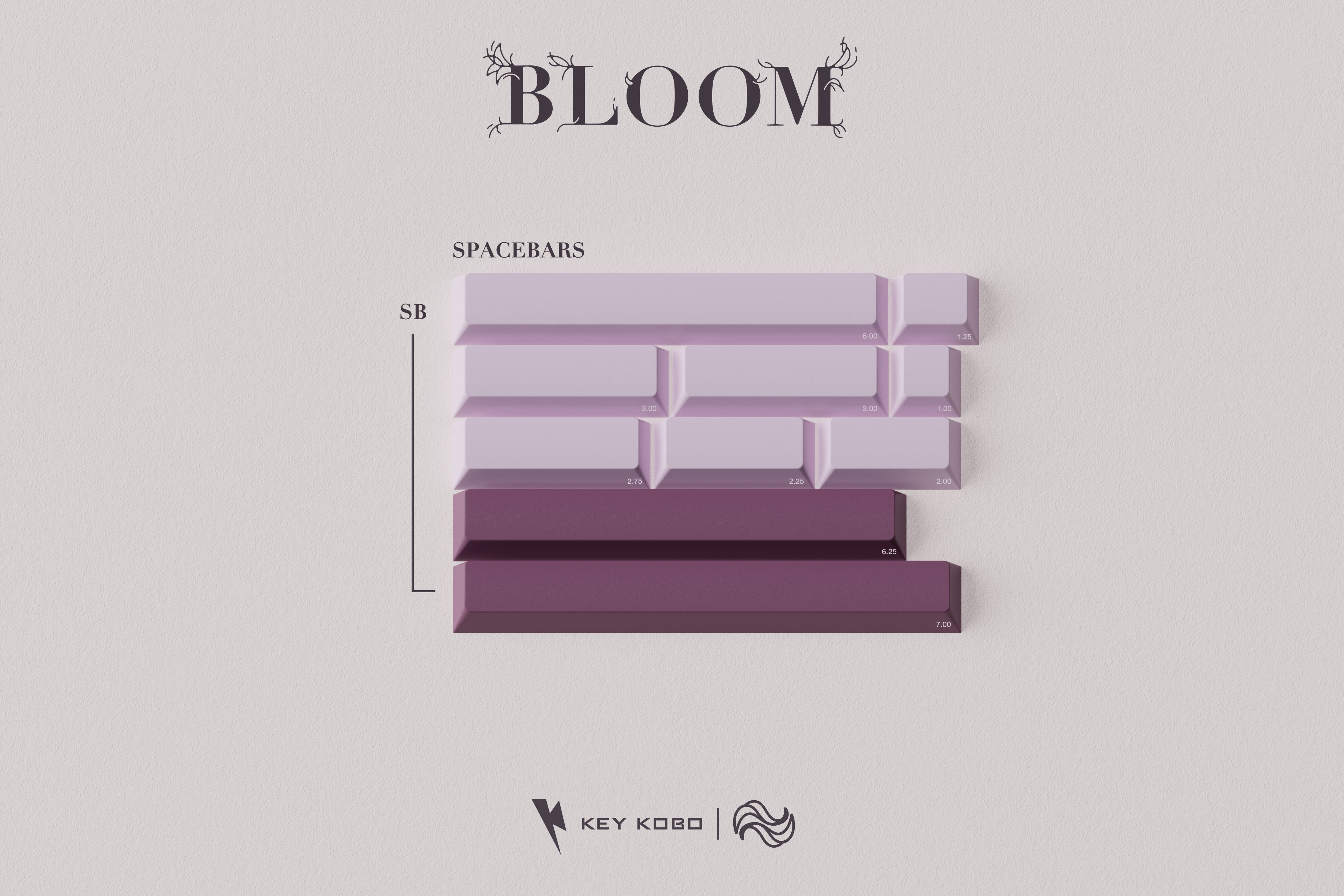 Keykobo Bloom Keycaps - Group-Buy