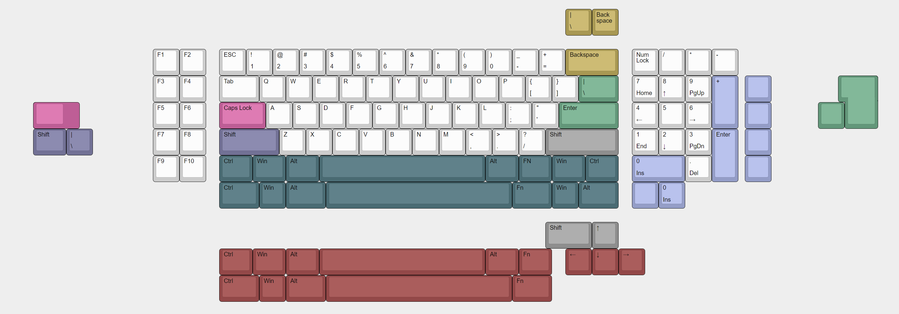 MM-Class 0413 Keyboard Kit (Standard Layout) - Group-Buy