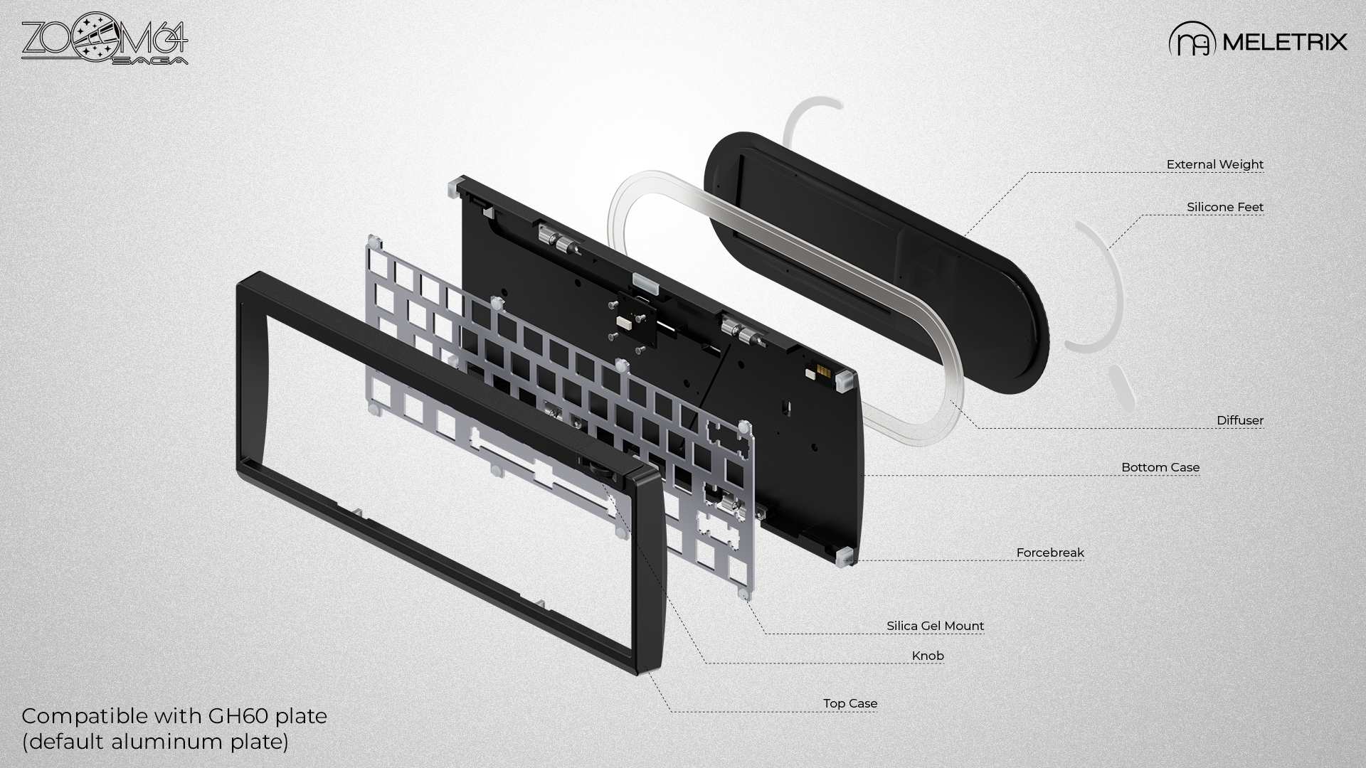 Zoom64 Case kit - Group-Buy